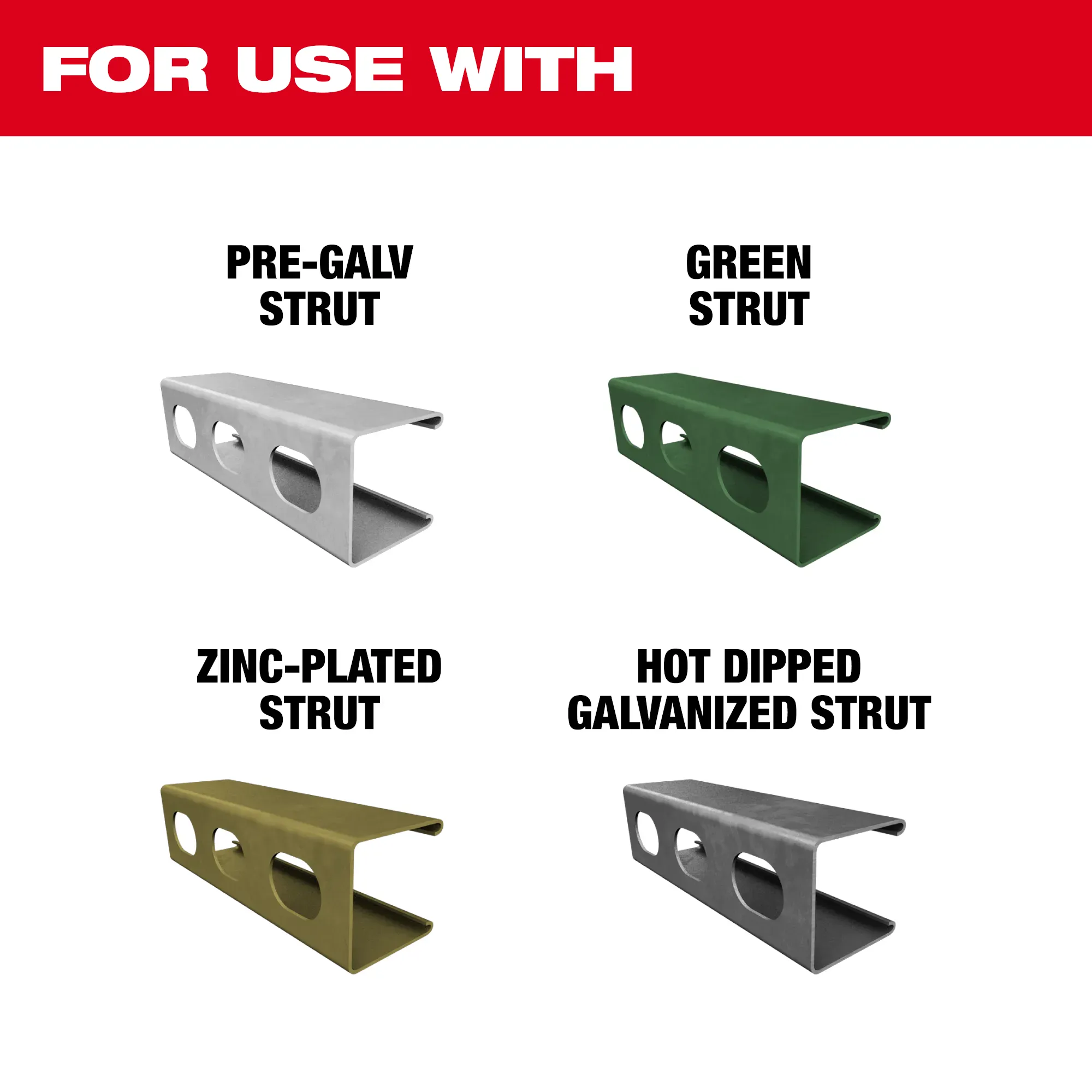 Milwaukee 2933-21, M18™ FORCE LOGIC™ Single Channel Strut Shear Kit - Image 6