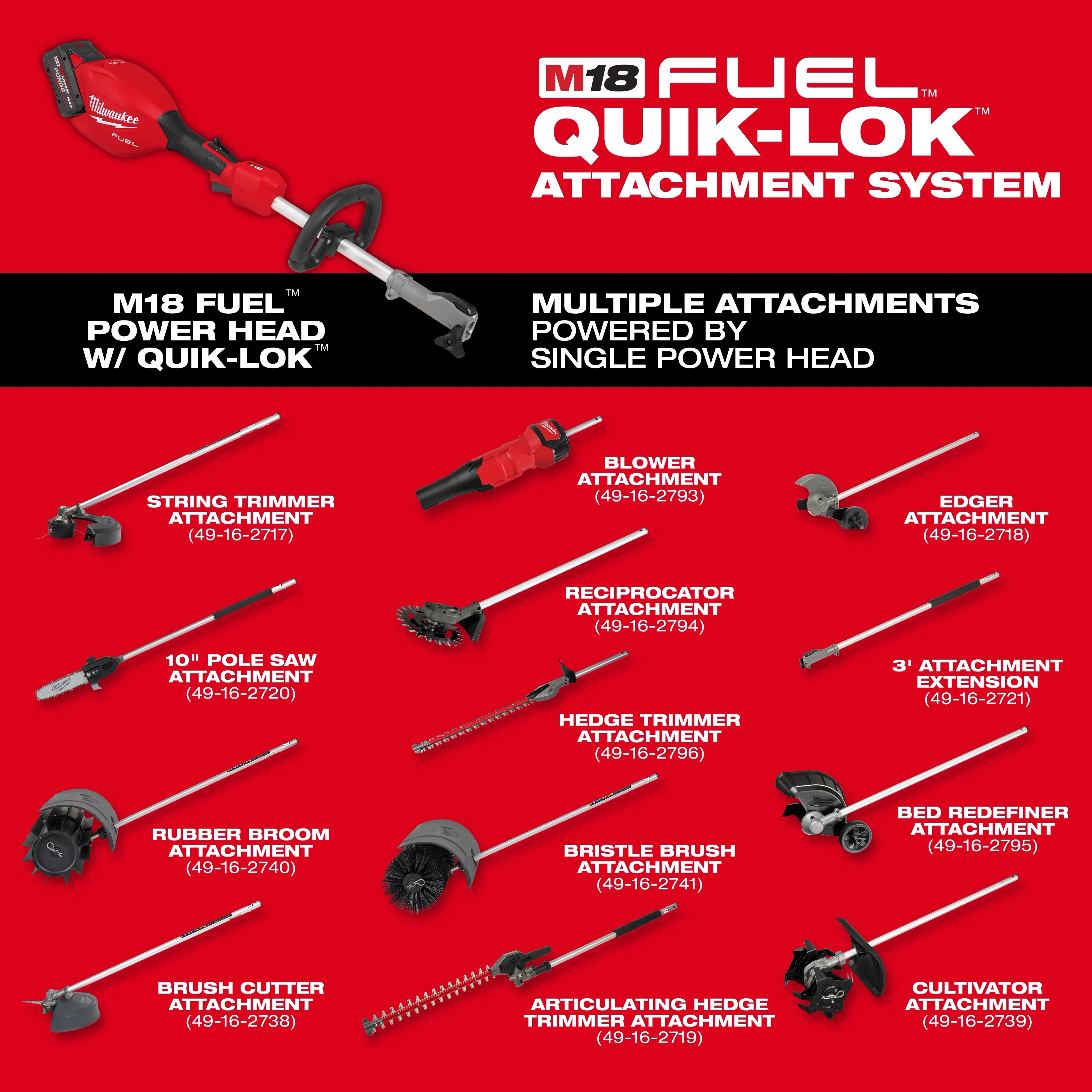 Milwaukee 3016-20, M18 FUEL™ Power Head w/ QUIK-LOK™ - Image 2