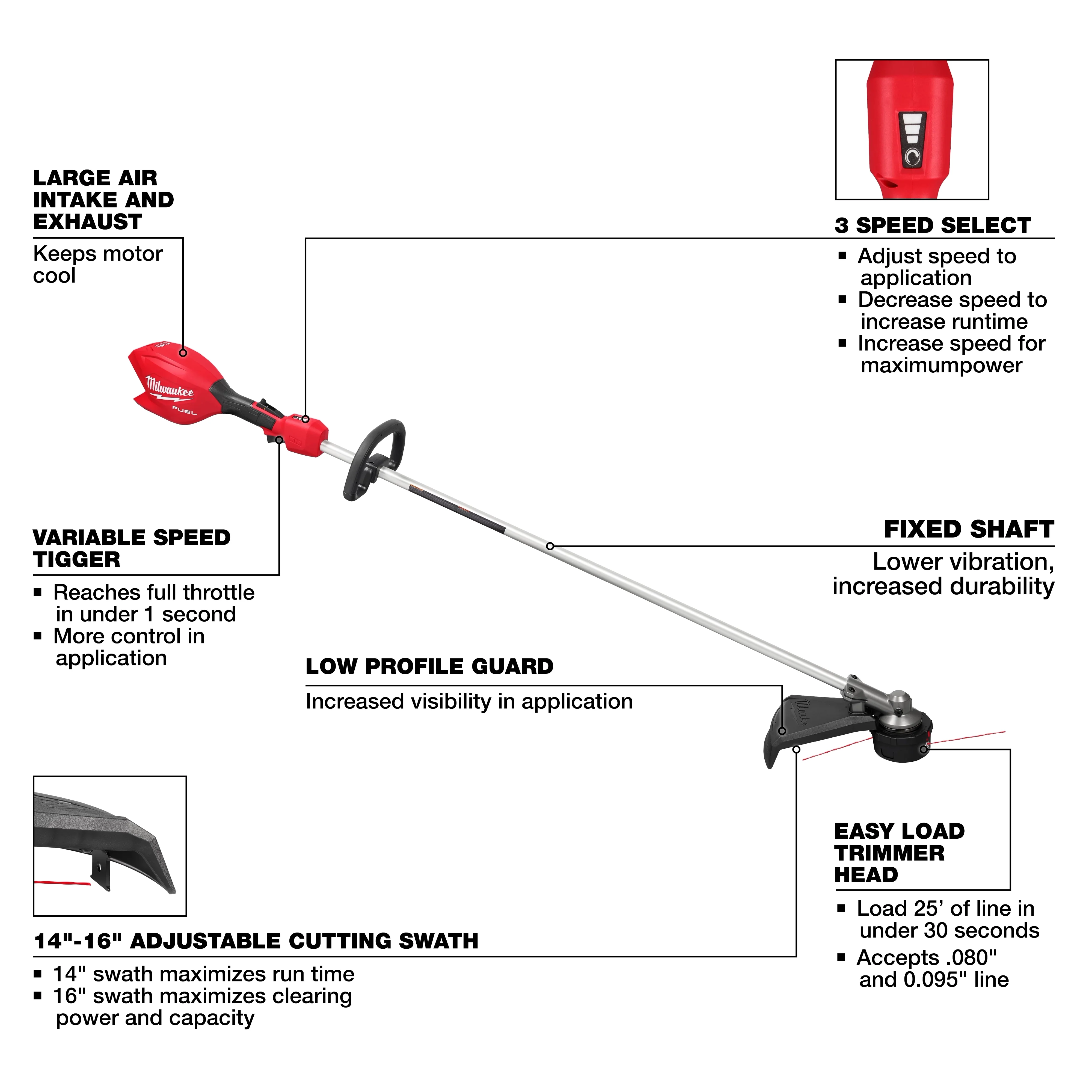 Milwaukee 3046-20, M18 FUEL™ 16" String Trimmer (Tool Only) - Image 3