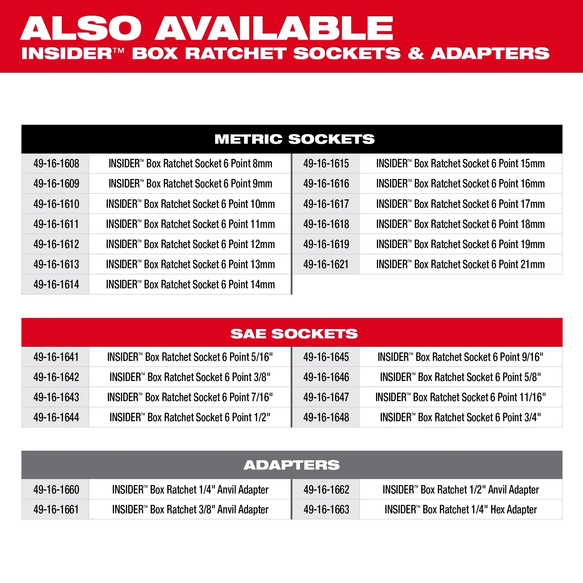 Milwaukee 3050-21, M12 FUEL™ INSIDER™ Extended Reach Box Ratchet - Image 11