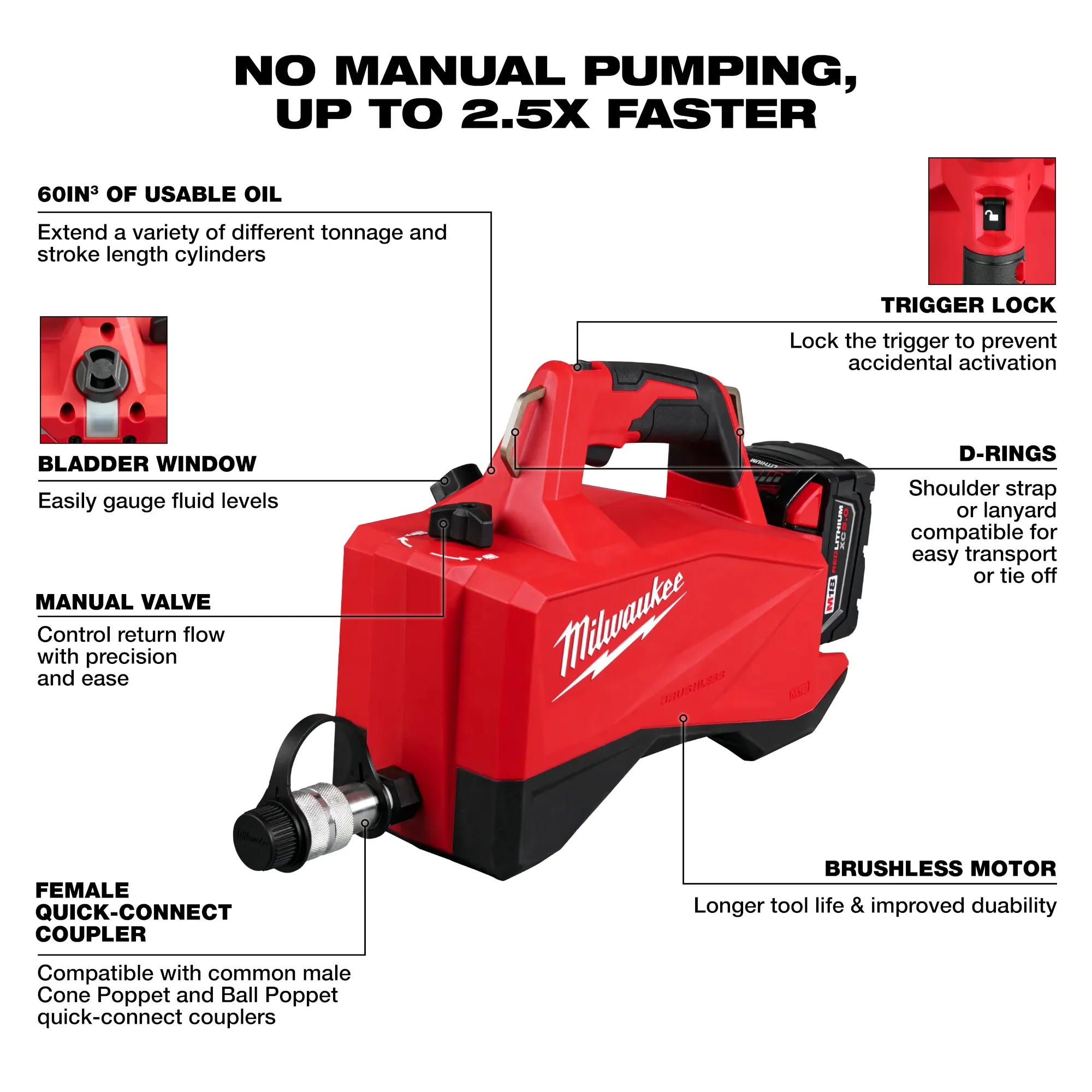 Milwaukee 3120-21, M18™ Brushless Single Acting 60in3 10,000psi Hydraulic Pump - Image 3