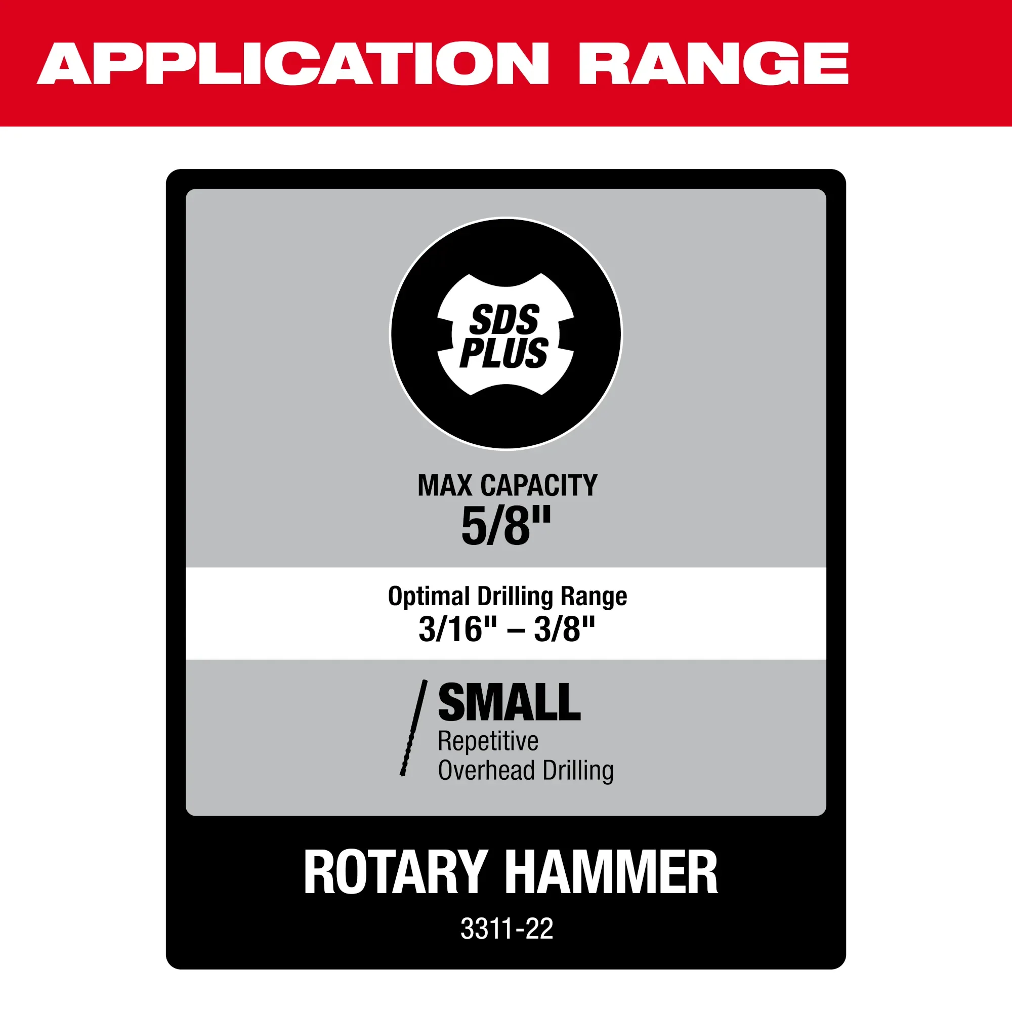 Milwaukee 3311-22, M18 FUEL™ Overhead Rotary Hammer w/ Integrated Dust Extraction - Image 4