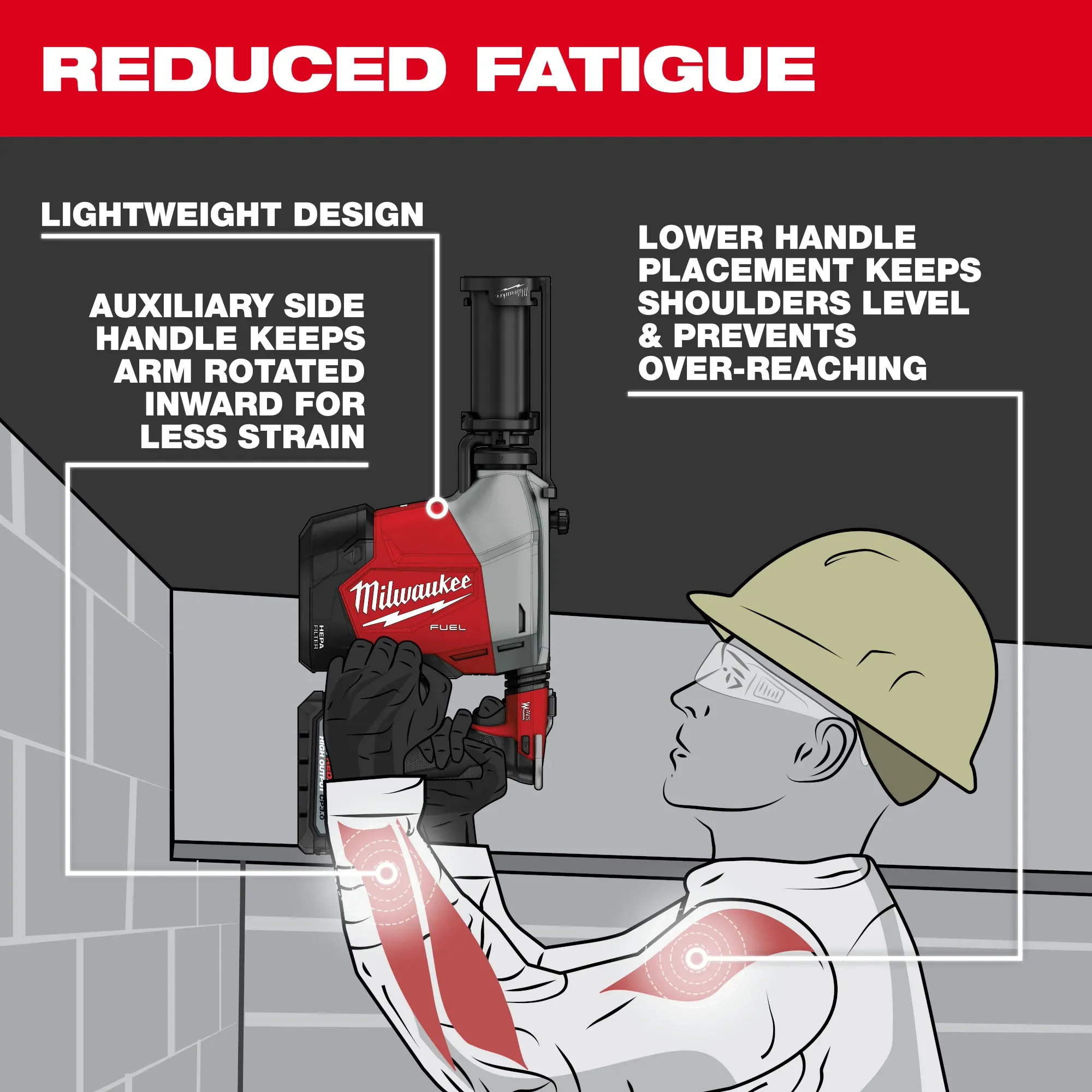 Milwaukee 3311-22, M18 FUEL™ Overhead Rotary Hammer w/ Integrated Dust Extraction - Image 5