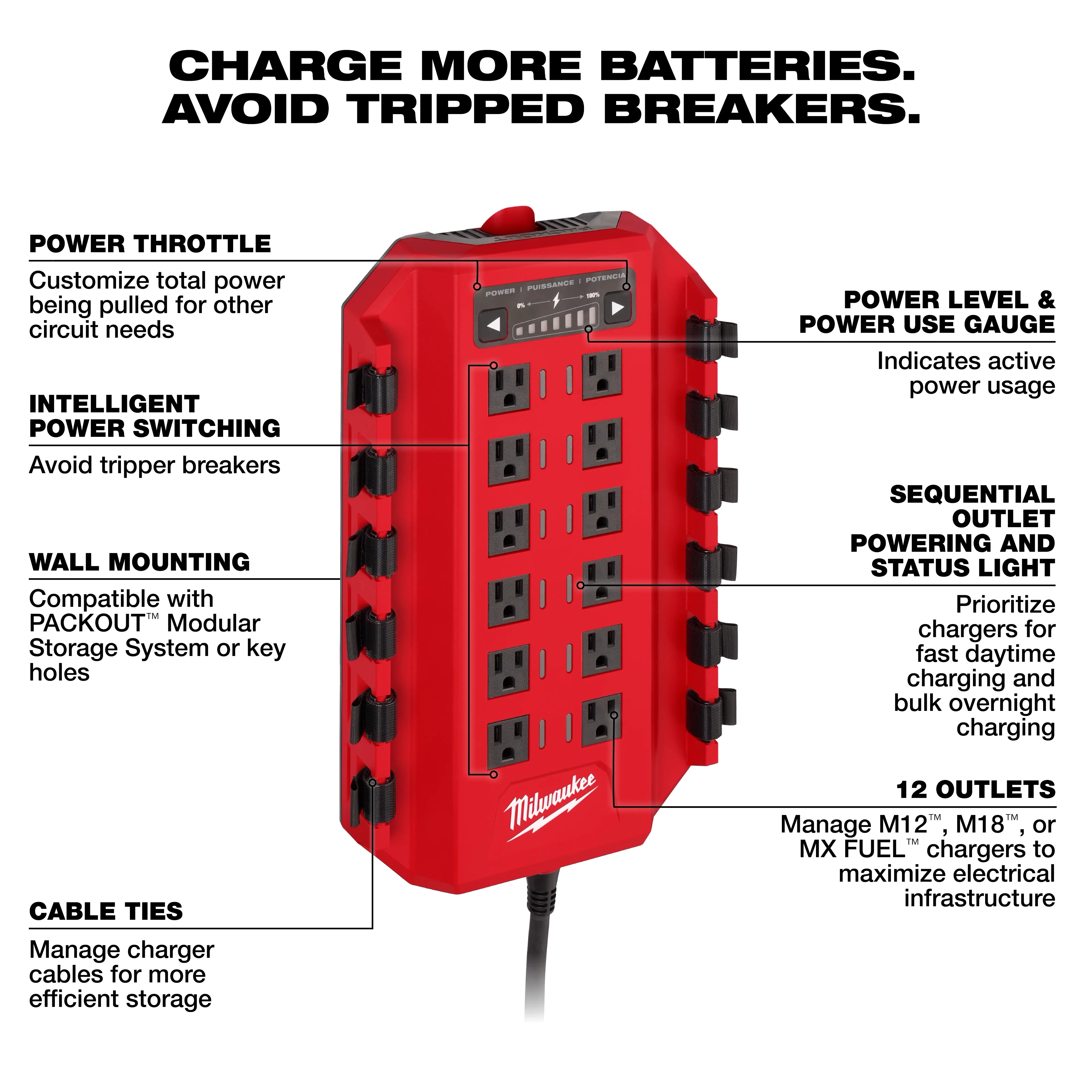 Milwaukee 3333-15A, Power Manager – 15 Amp Circuit - Image 2