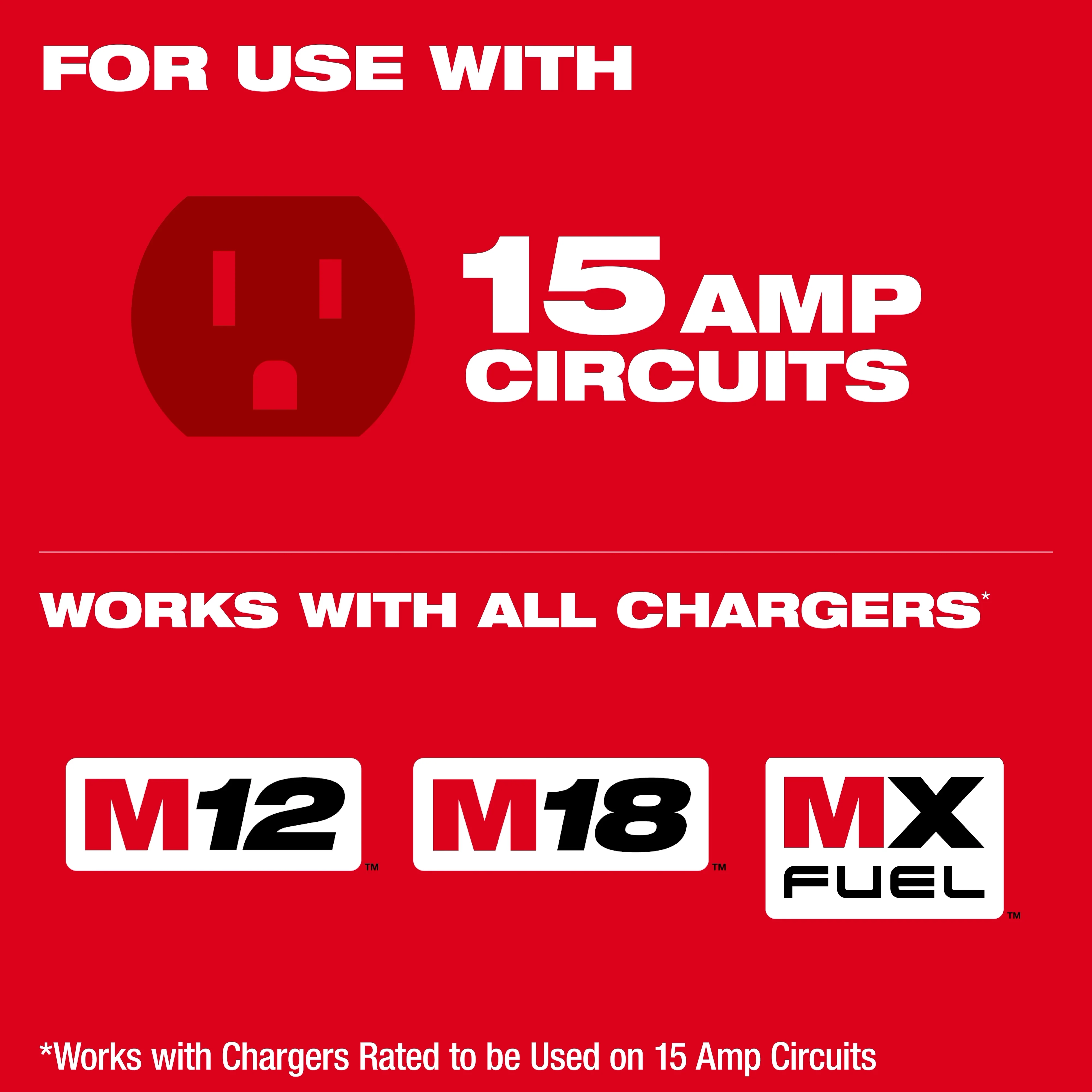 Milwaukee 3333-15A, Power Manager – 15 Amp Circuit - Image 3