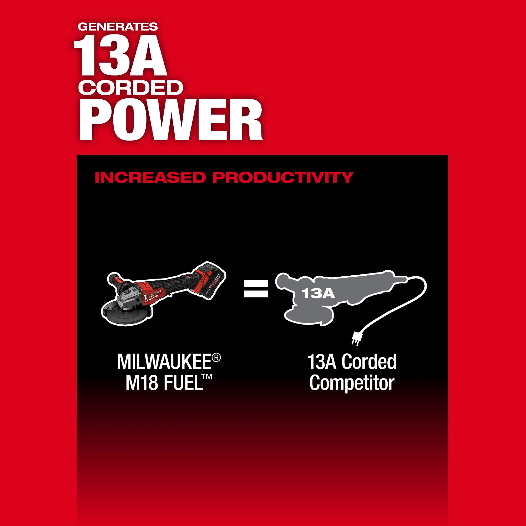 Milwaukee 3671-20, M18 FUEL™ 4-1/2"-6" Braking Grinder, Slide Switch - Image 4