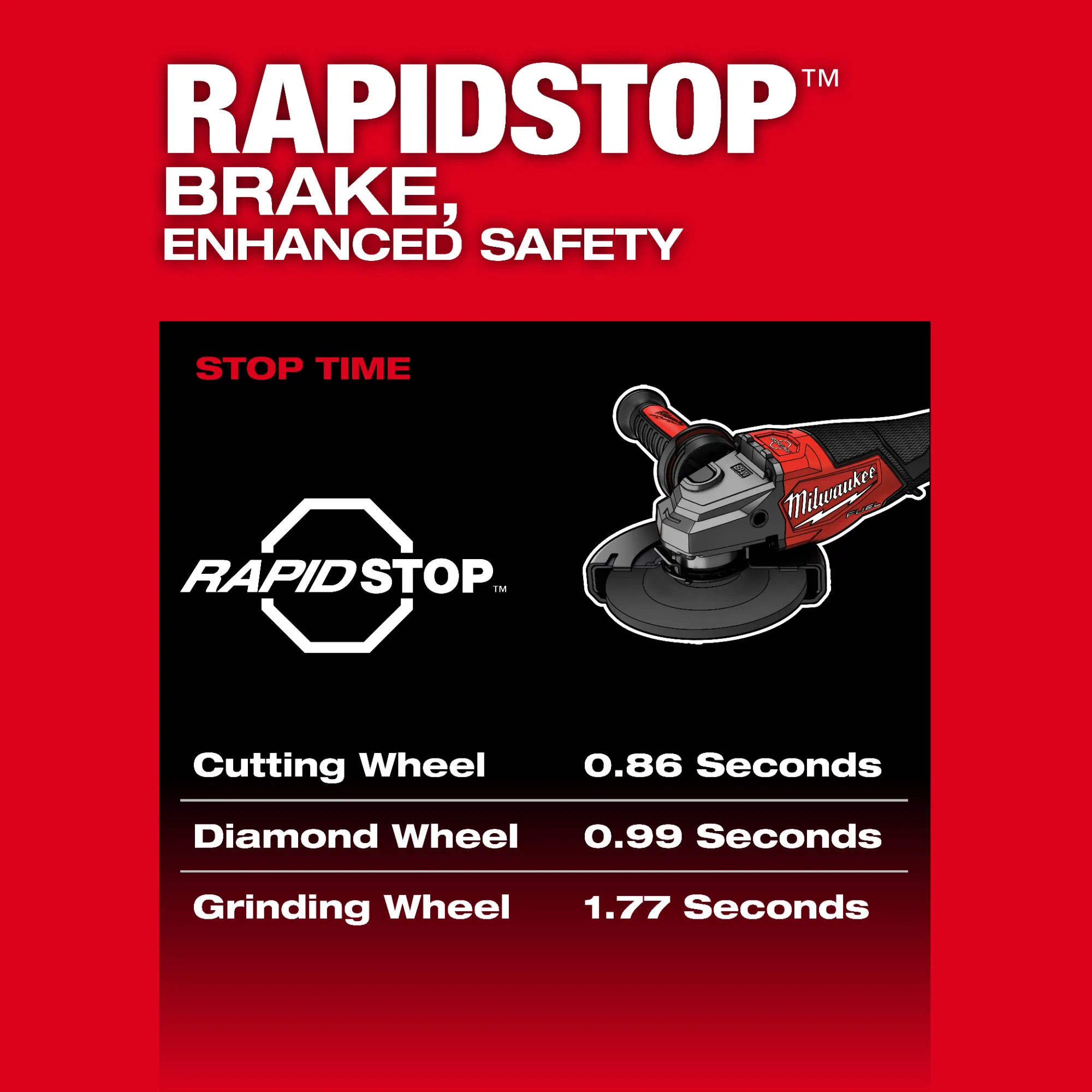 Milwaukee 3671-20, M18 FUEL™ 4-1/2"-6" Braking Grinder, Slide Switch - Image 5