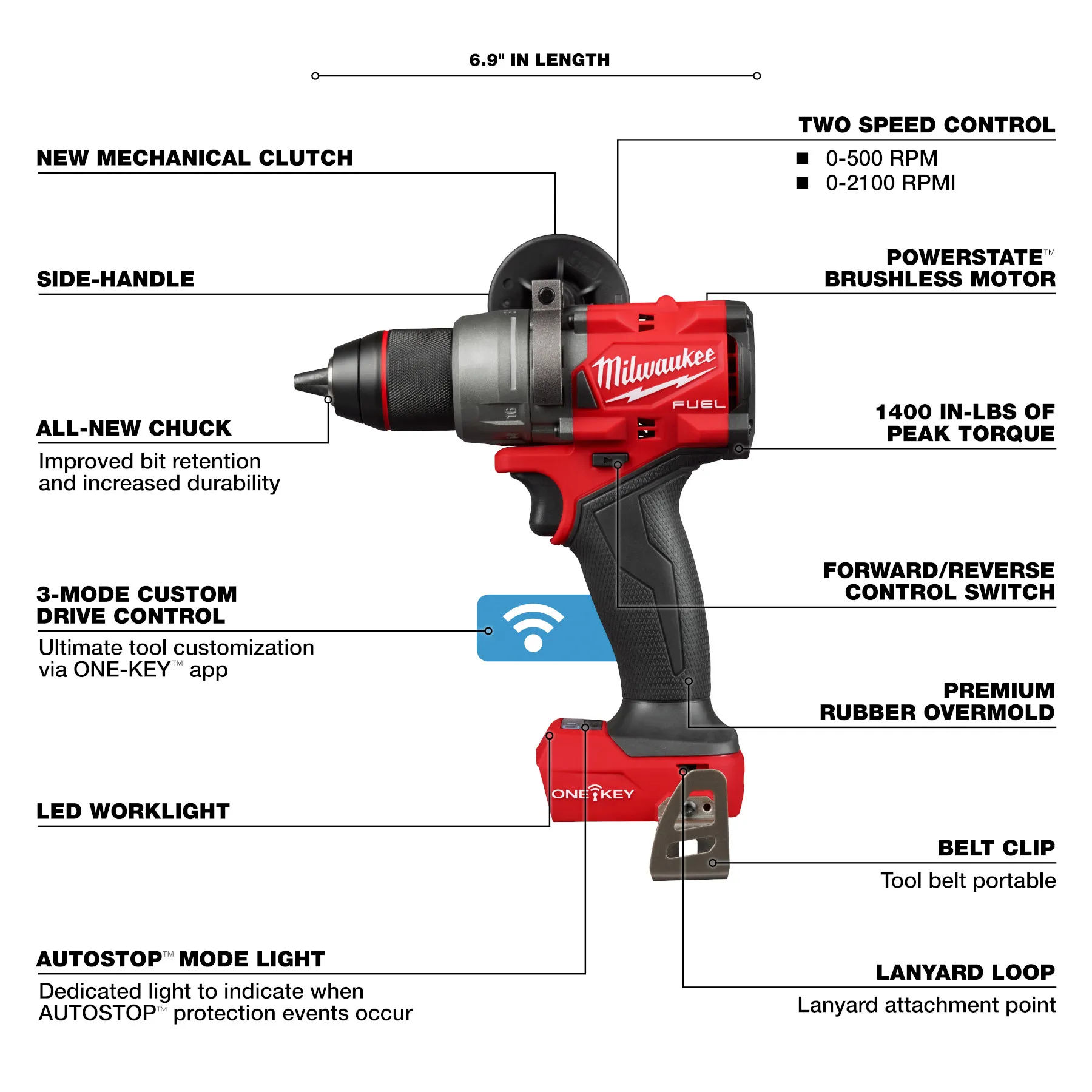 Milwaukee 3696-22, M18 FUEL™ 2-Tool Combo Kit w/ ONE-KEY™ - Image 4