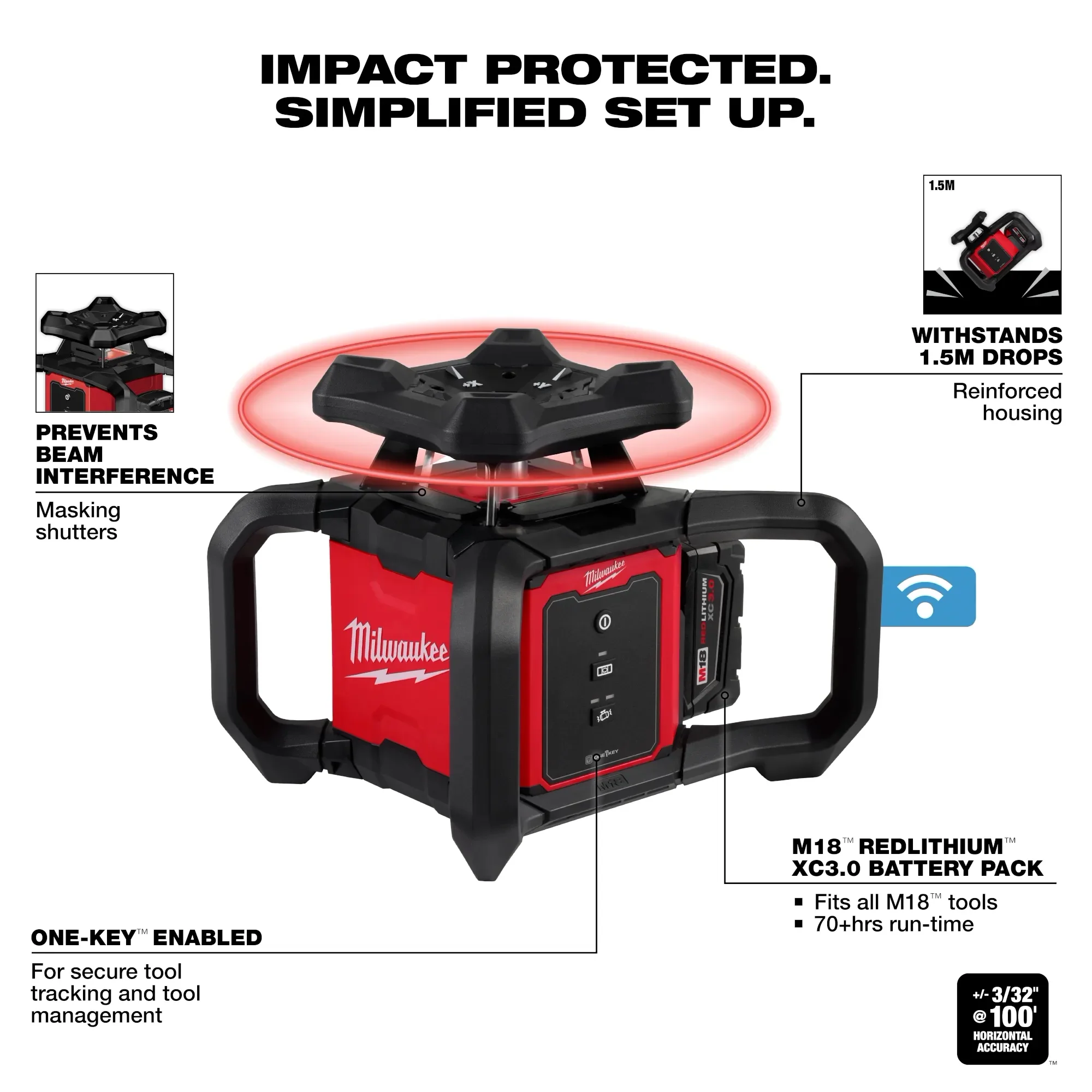 Milwaukee 3701-21, M18™ Red Exterior Rotary Laser Level Kit w/ Receiver - Image 3