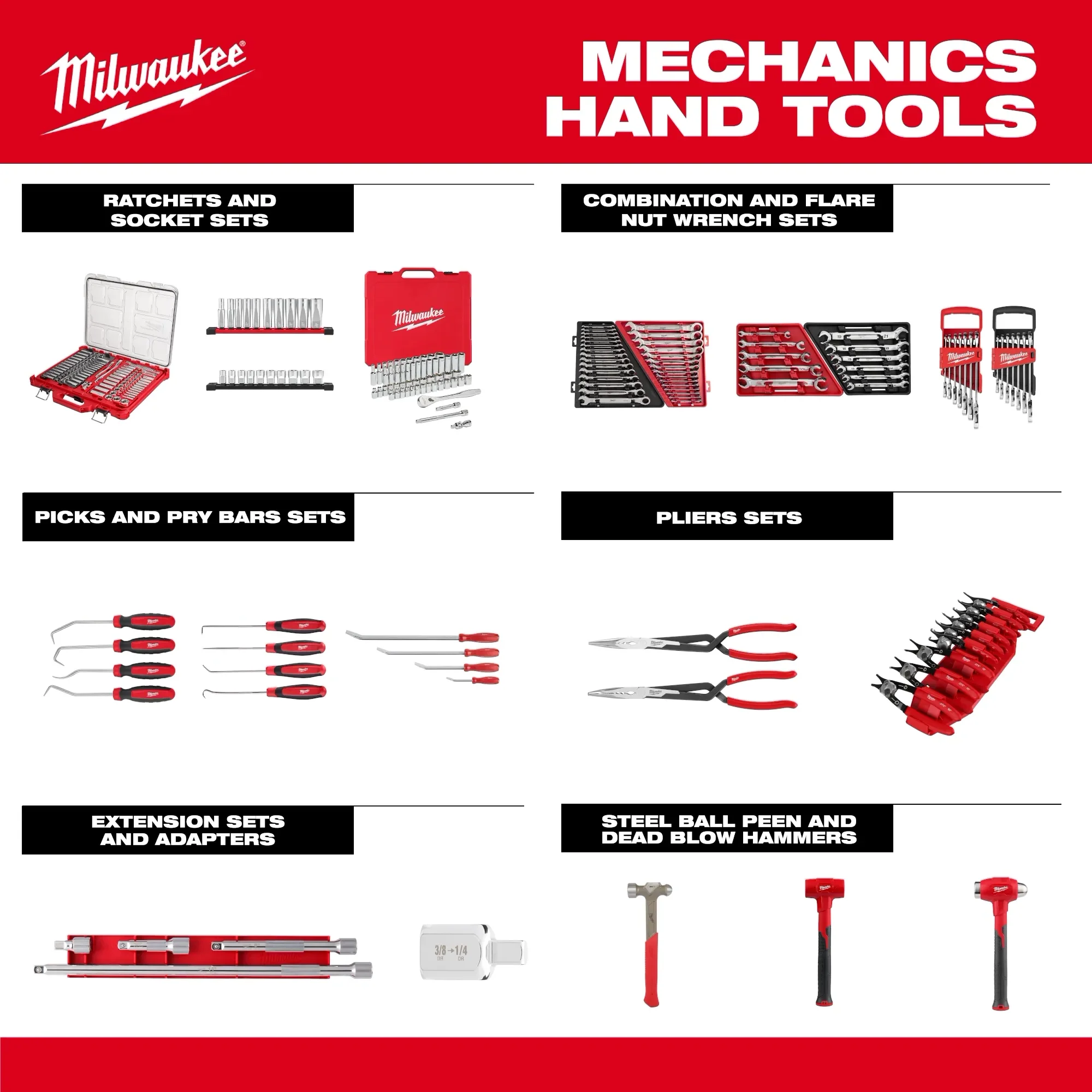 Milwaukee 42-04-9104, 1/2" Drive Universal Joint - Image 5