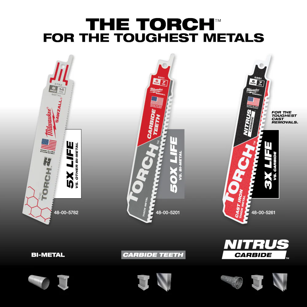 Milwaukee 48-00-5789, 12" 18 TPI The Torch SAWZALL Blades (5/pkg) - Image 2