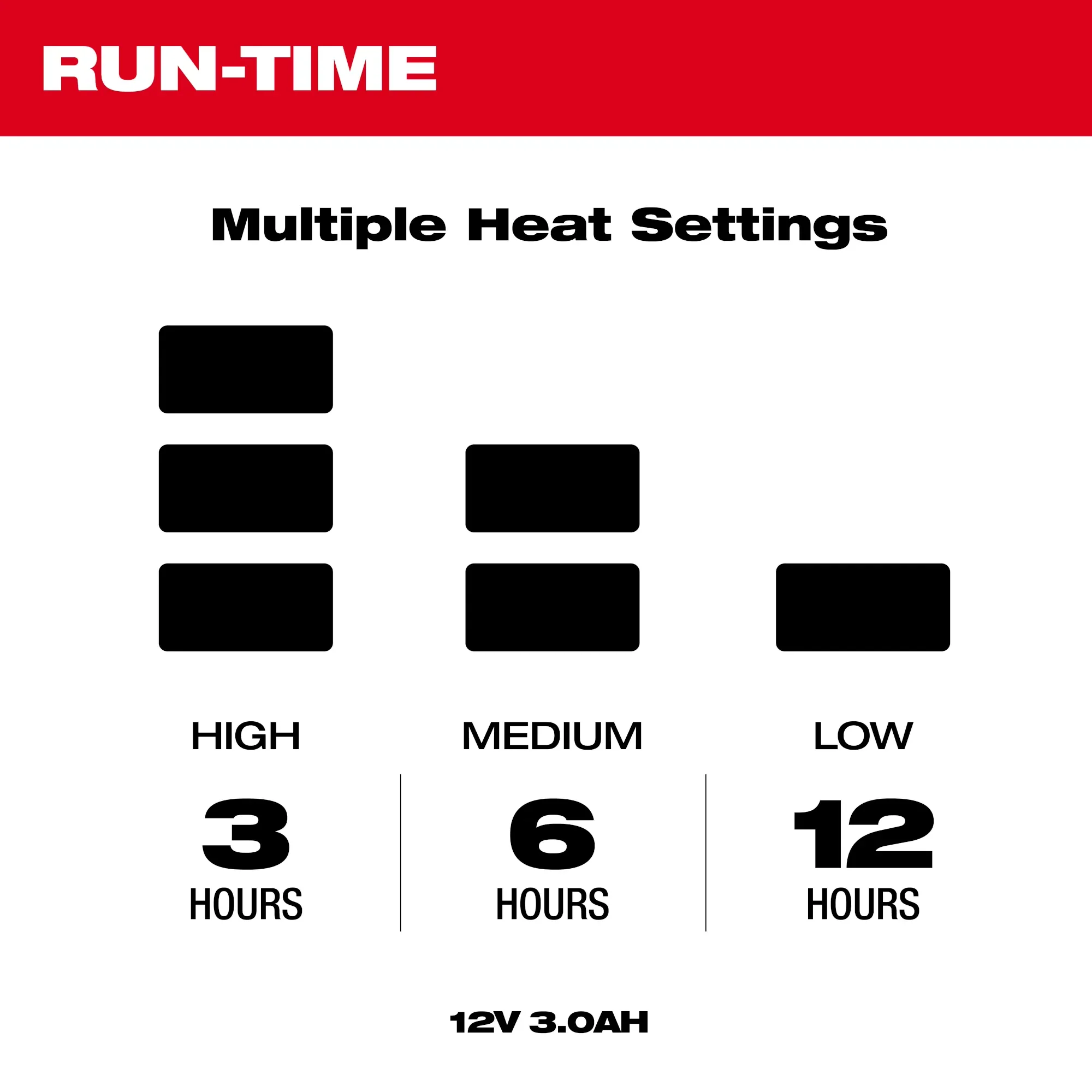 Milwaukee 48-11-2330, Heated Gear Power Source w/ App Control - Image 3