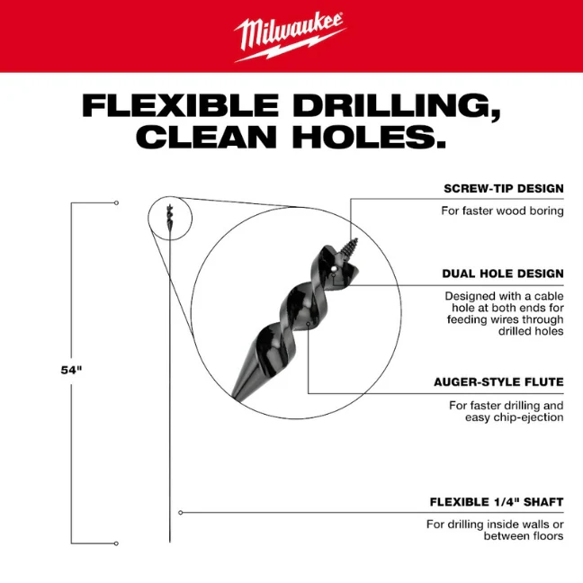 Milwaukee 48-13-8285, 1” x 52″ x 54″ Flexible Cable Auger Bit - Image 2
