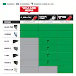 Milwaukee 48-20-8984, 3/8" Glass and Tile Bit - Image 7