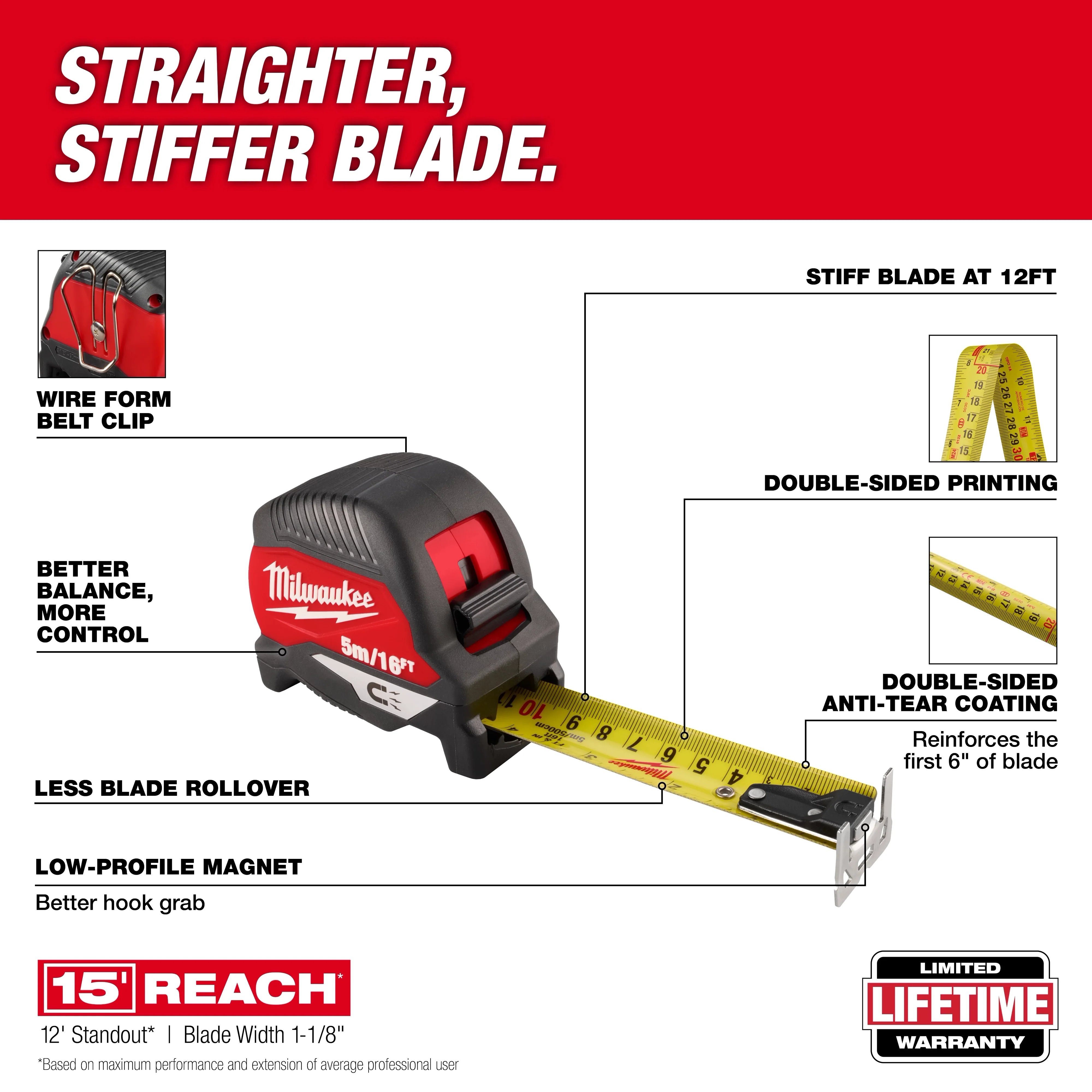 Milwaukee 48-22-1017M, 5m/16ft Magnetic Tape Measure - Image 2