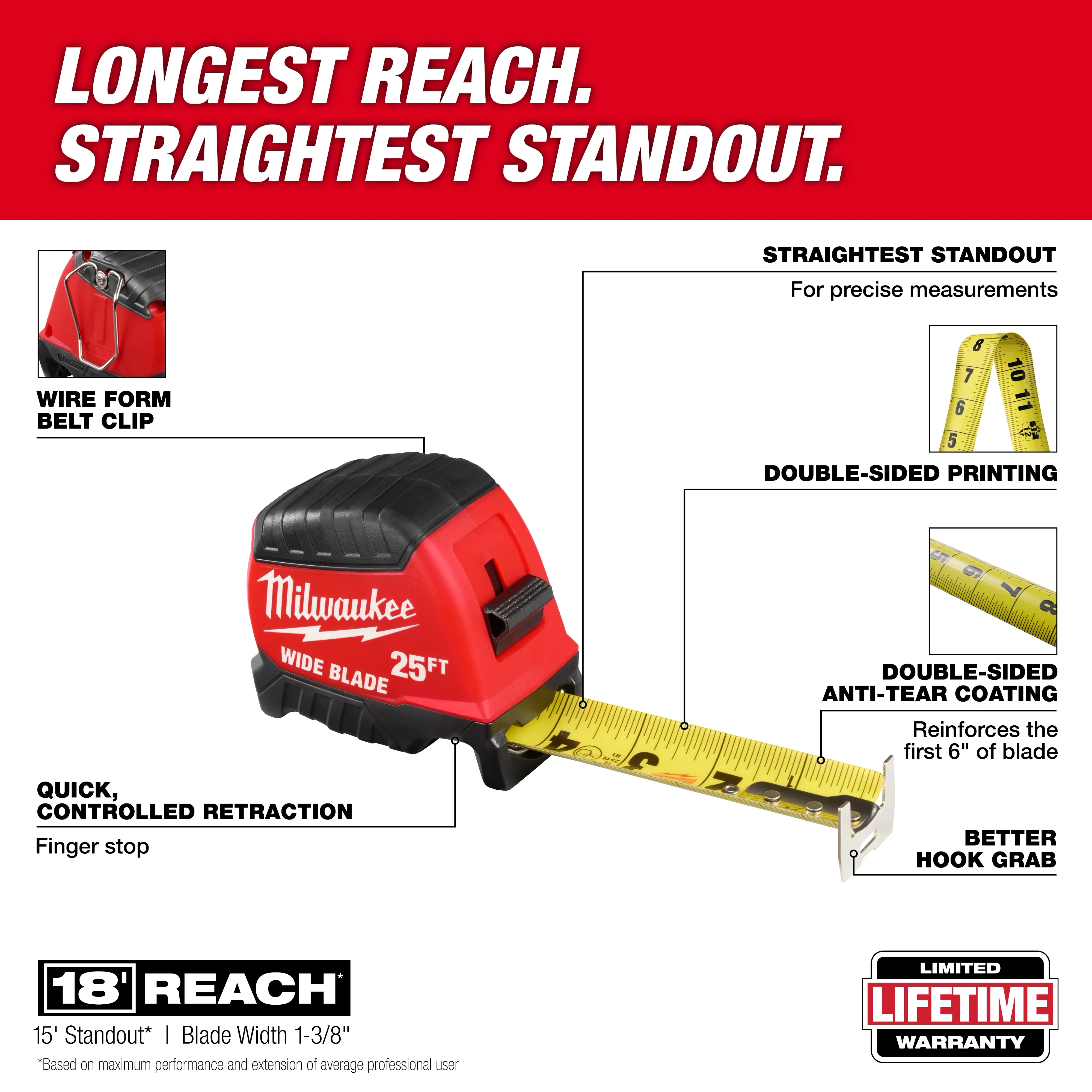 Milwaukee 48-22-1225, 25ft Wide Blade Tape Measure - Image 2