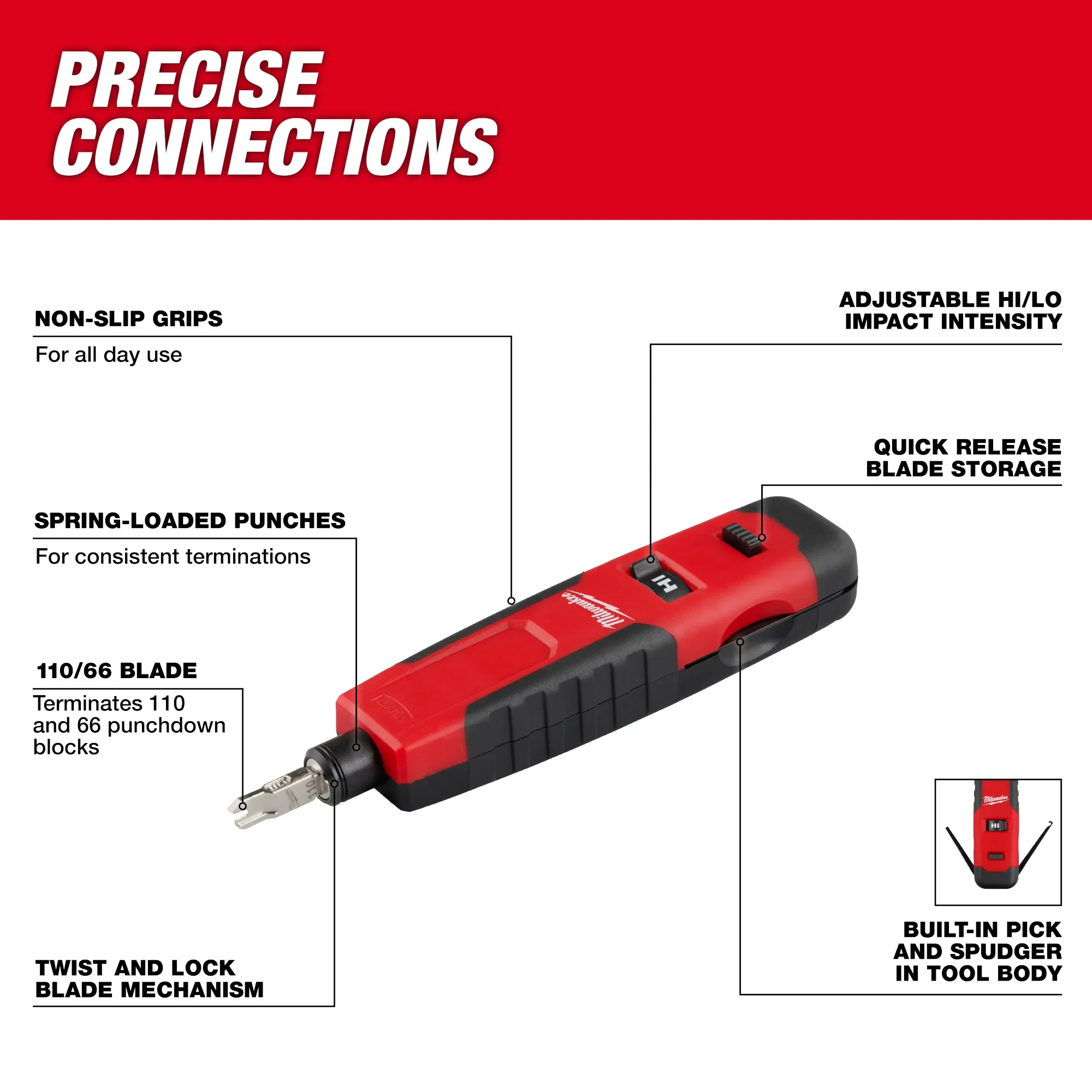 Milwaukee 48-22-2164, Impact Punchdown Tool - Image 2