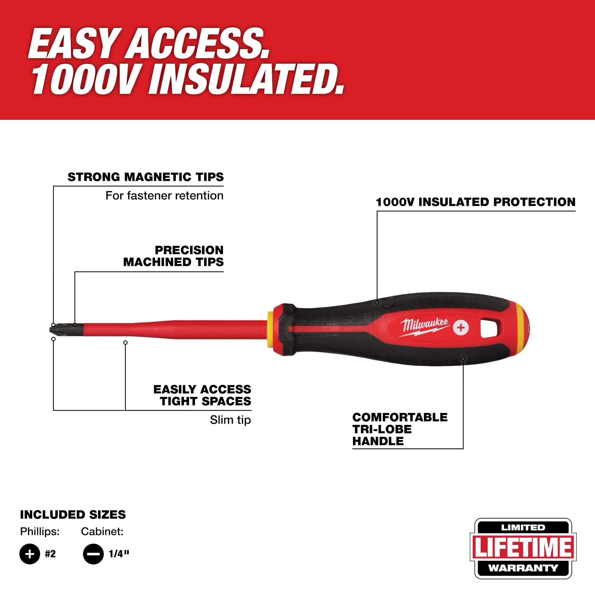 Milwaukee 48-22-2207, 2pc 1000V Insulated Slim Tip Screwdriver Set - Image 2