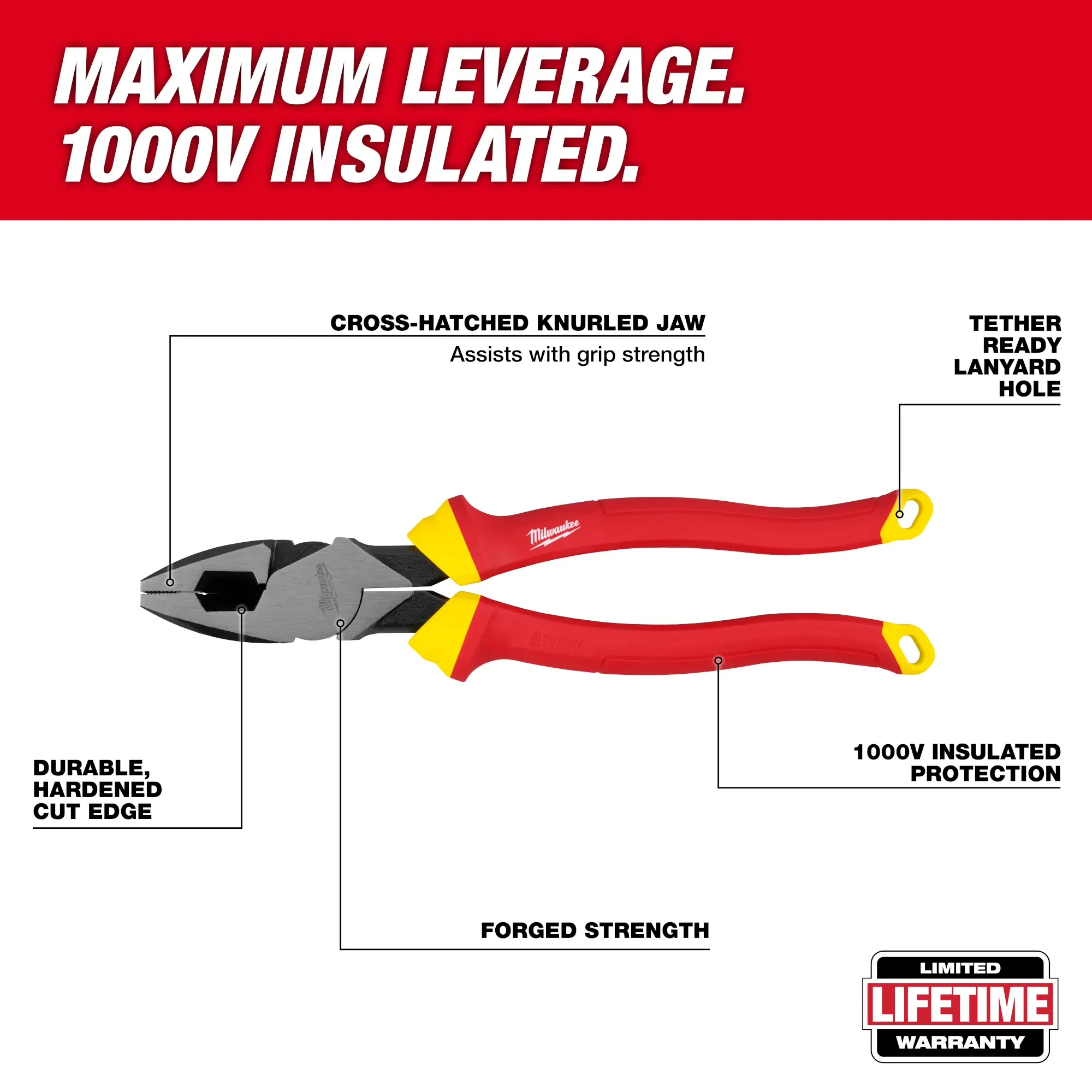 Milwaukee 48-22-2209, 1000V Insulated 9" Lineman's Pliers - Image 2