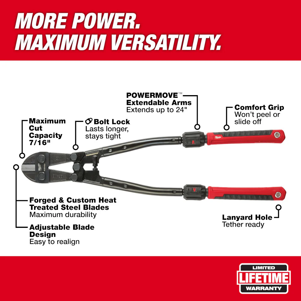 Milwaukee 48-22-4024, 24" Bolt Cutter - Image 5