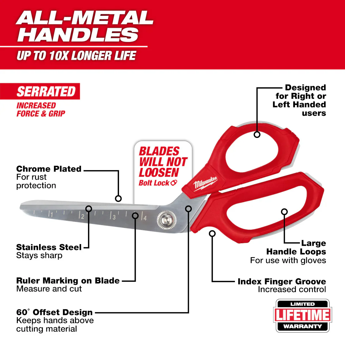 Milwaukee 48-22-4047, Jobsite Offset Scissors - Image 4