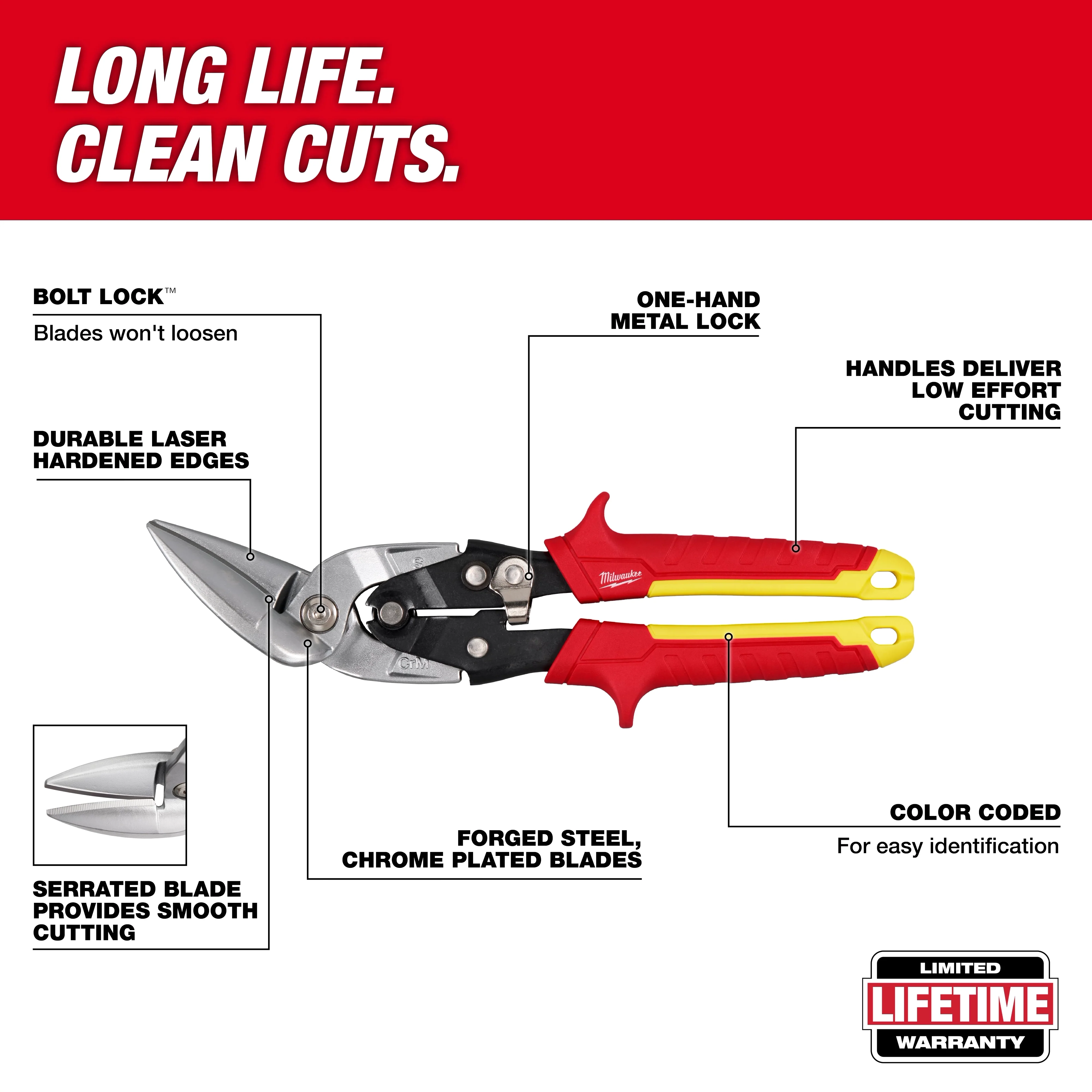Milwaukee 48-22-4562, Straight Cutting Offset Aviation Snips - Image 3