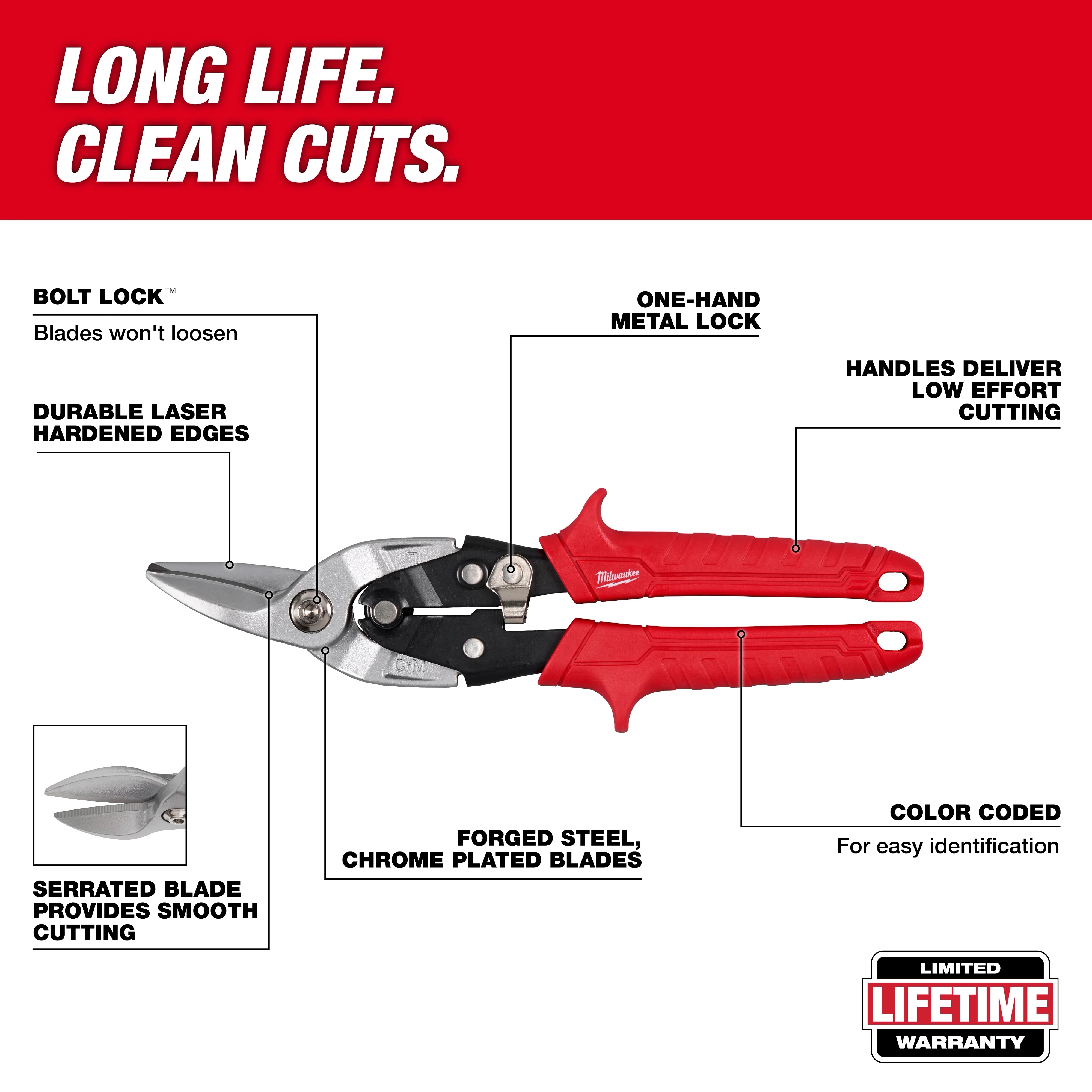 Milwaukee 48-22-4563, 3PC Aviation Snip Set - Image 3