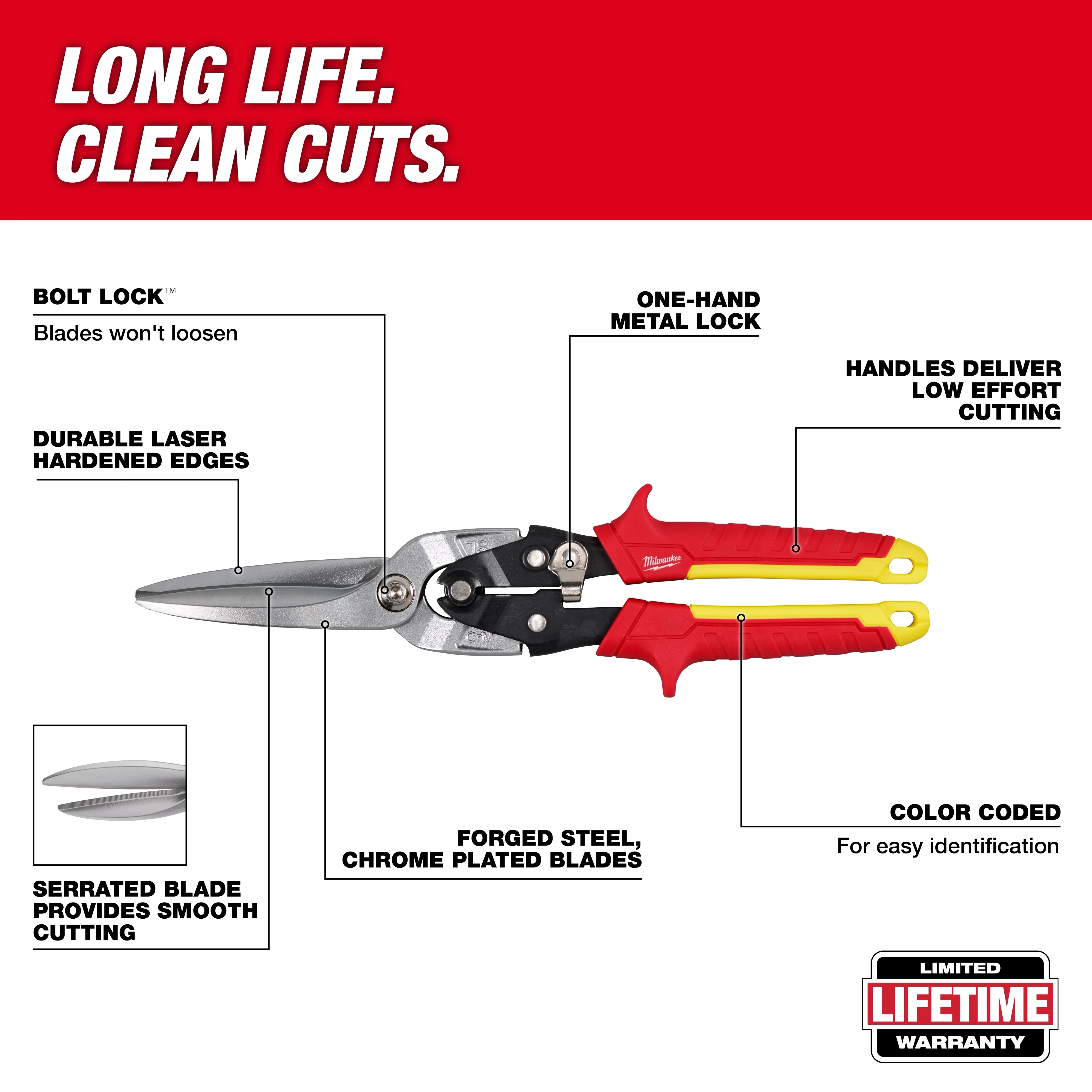 Milwaukee 48-22-4567, Long Cut Aviation Snips - Image 3