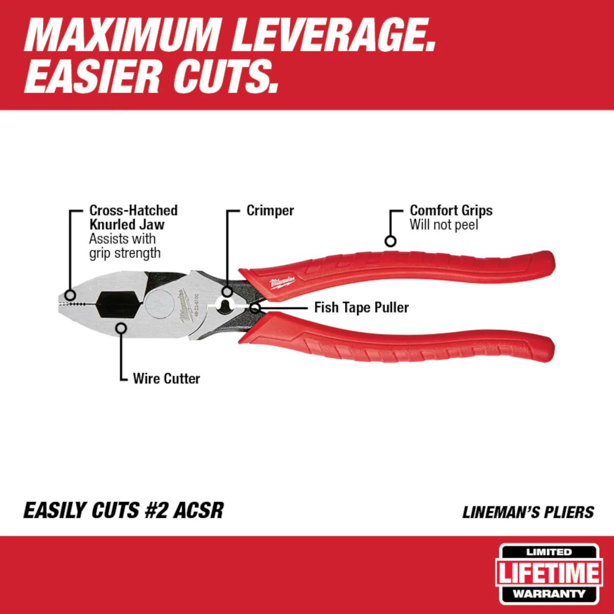 Milwaukee 48-22-6100, 9" High Leverage Lineman's Pliers w/ Crimper - Image 2