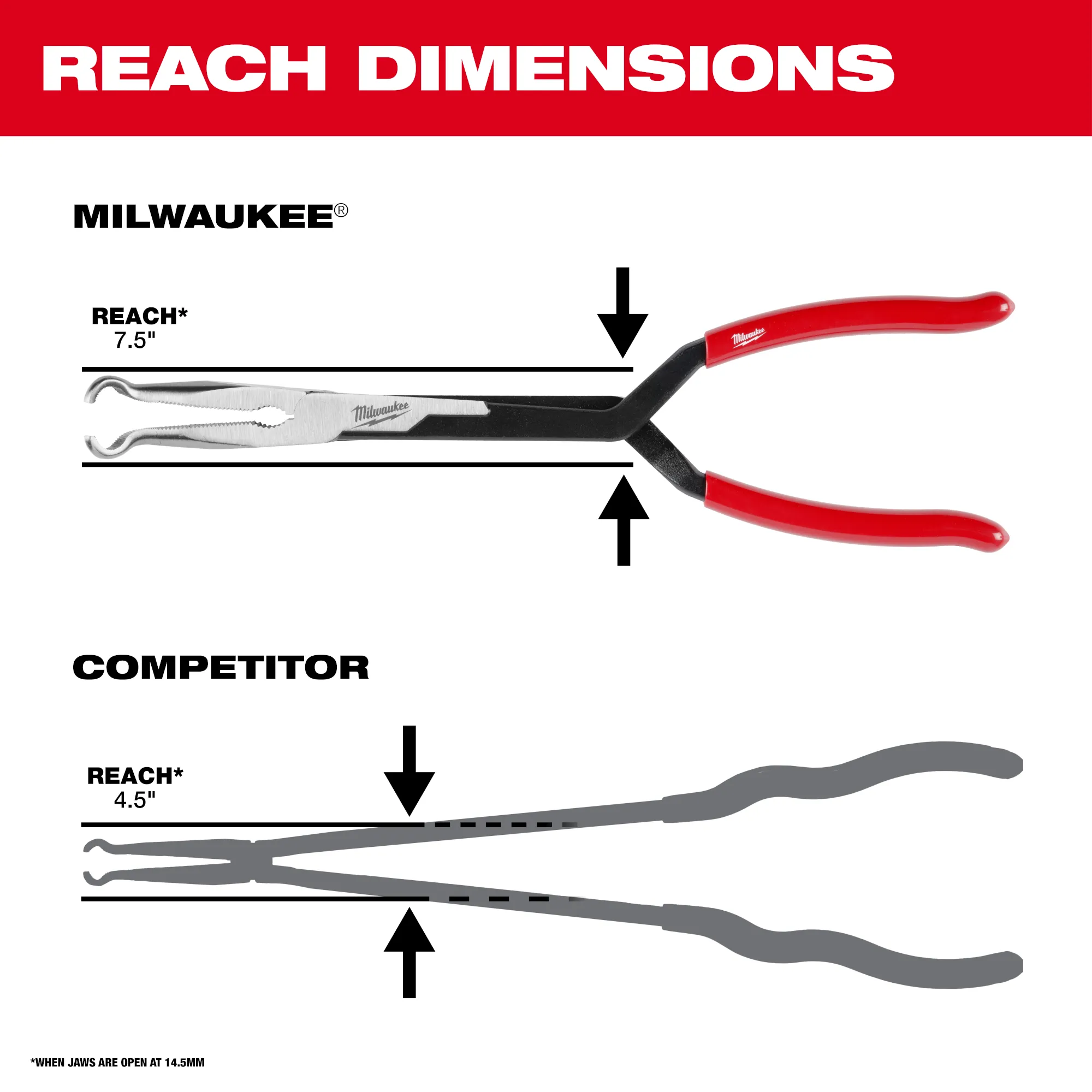 Milwaukee 48-22-6561, 13" Long Reach Hose Grip Pliers -1/2" - Image 3