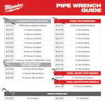 Milwaukee 48-22-7112, 12" STEEL PIPE WRENCH - Image 3