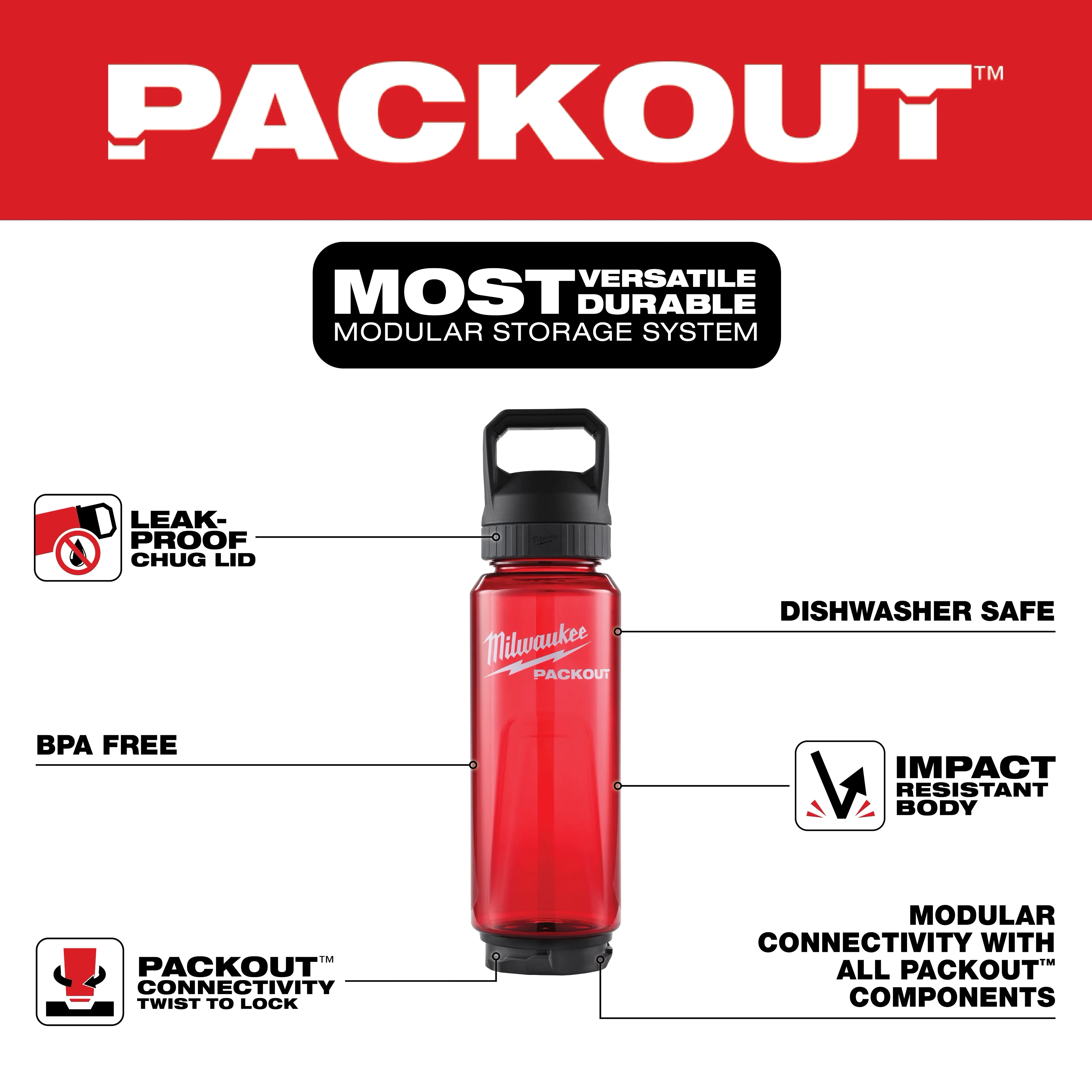 Milwaukee 48-22-8372R, PACKOUT™ 34oz Bottle with Chug Lid (Red) - Image 2