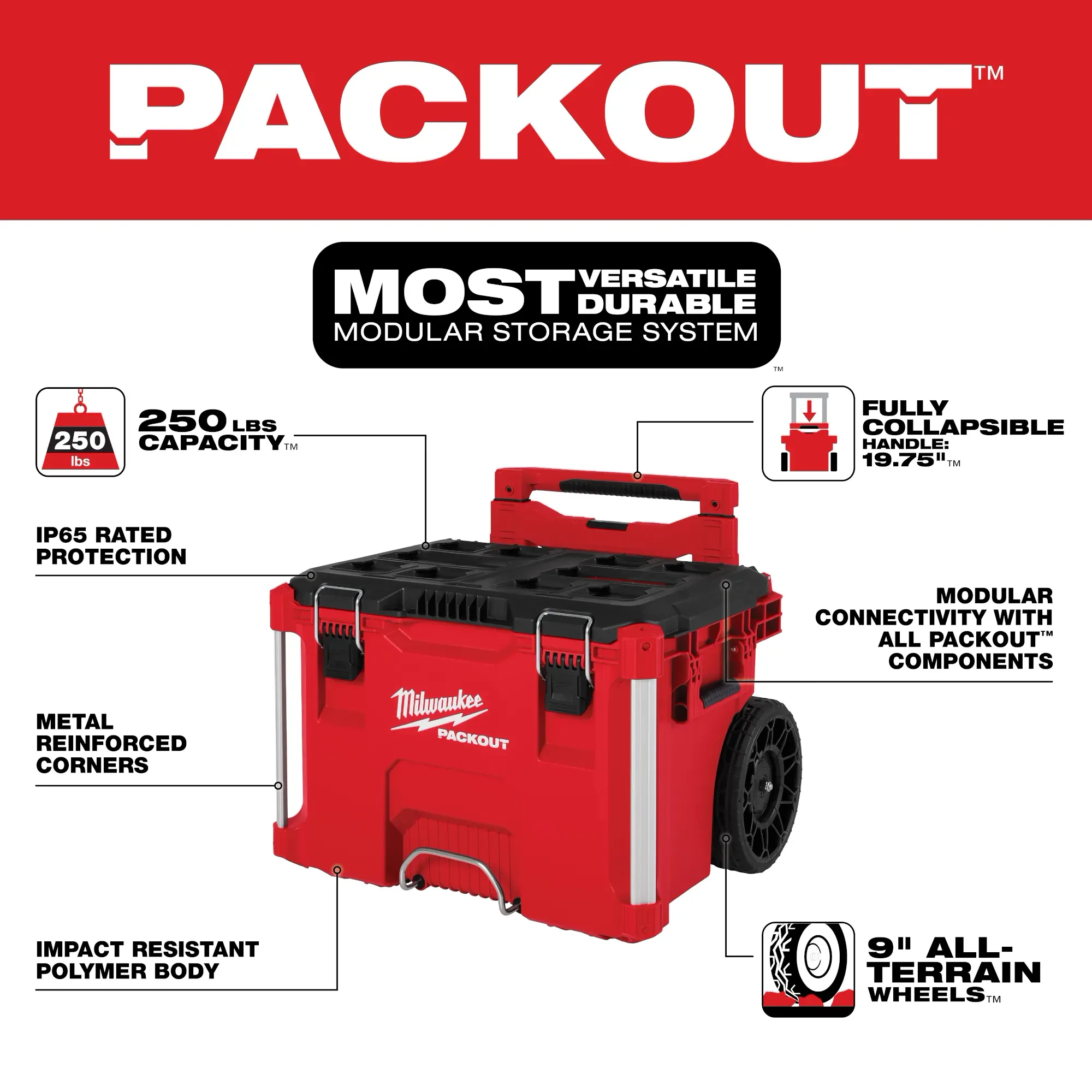 Milwaukee 48-22-8427, PACKOUT Rolling Tool Box - Image 2
