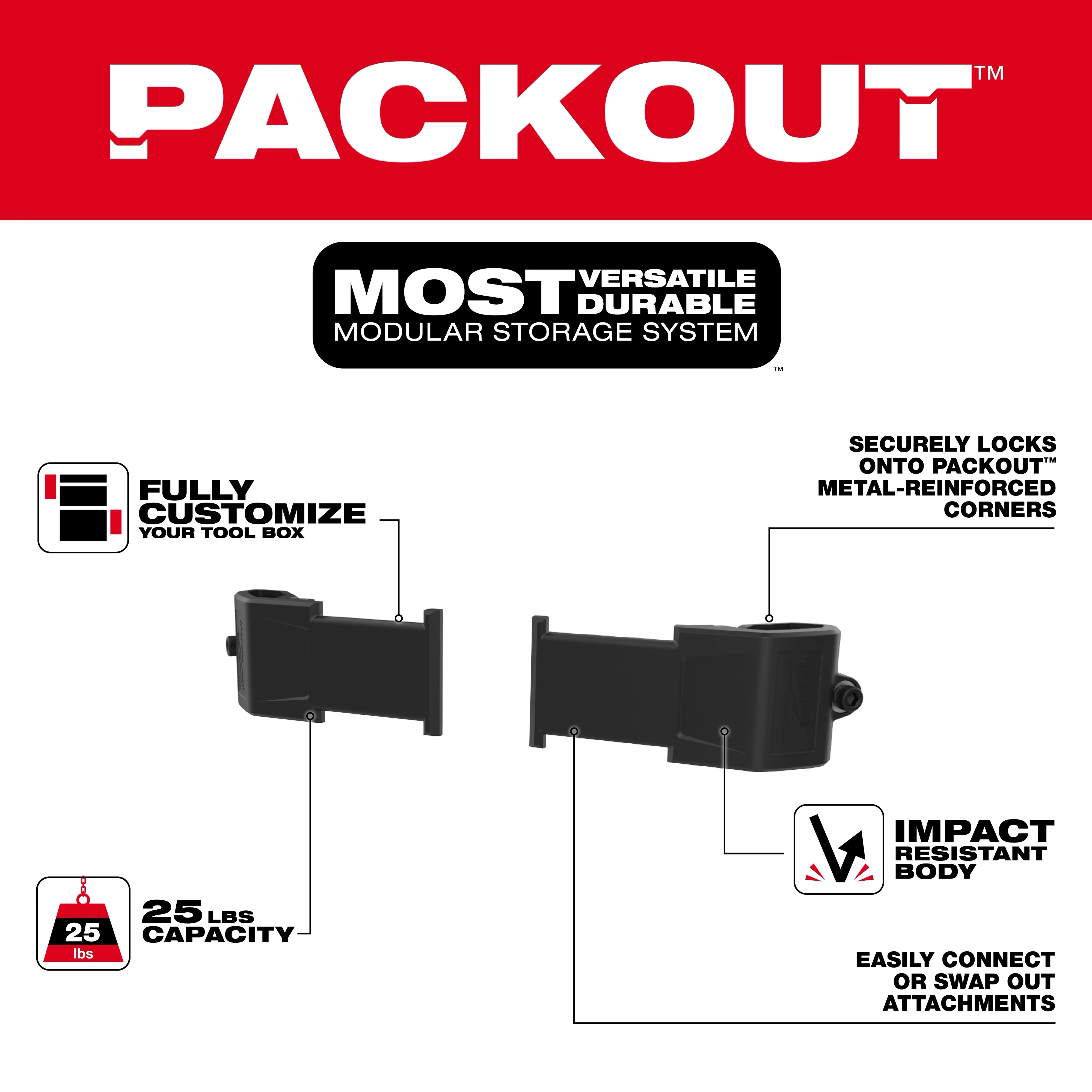 Milwaukee 48-22-8601, PACKOUT™ Tool Box Attachment Mount - Image 2