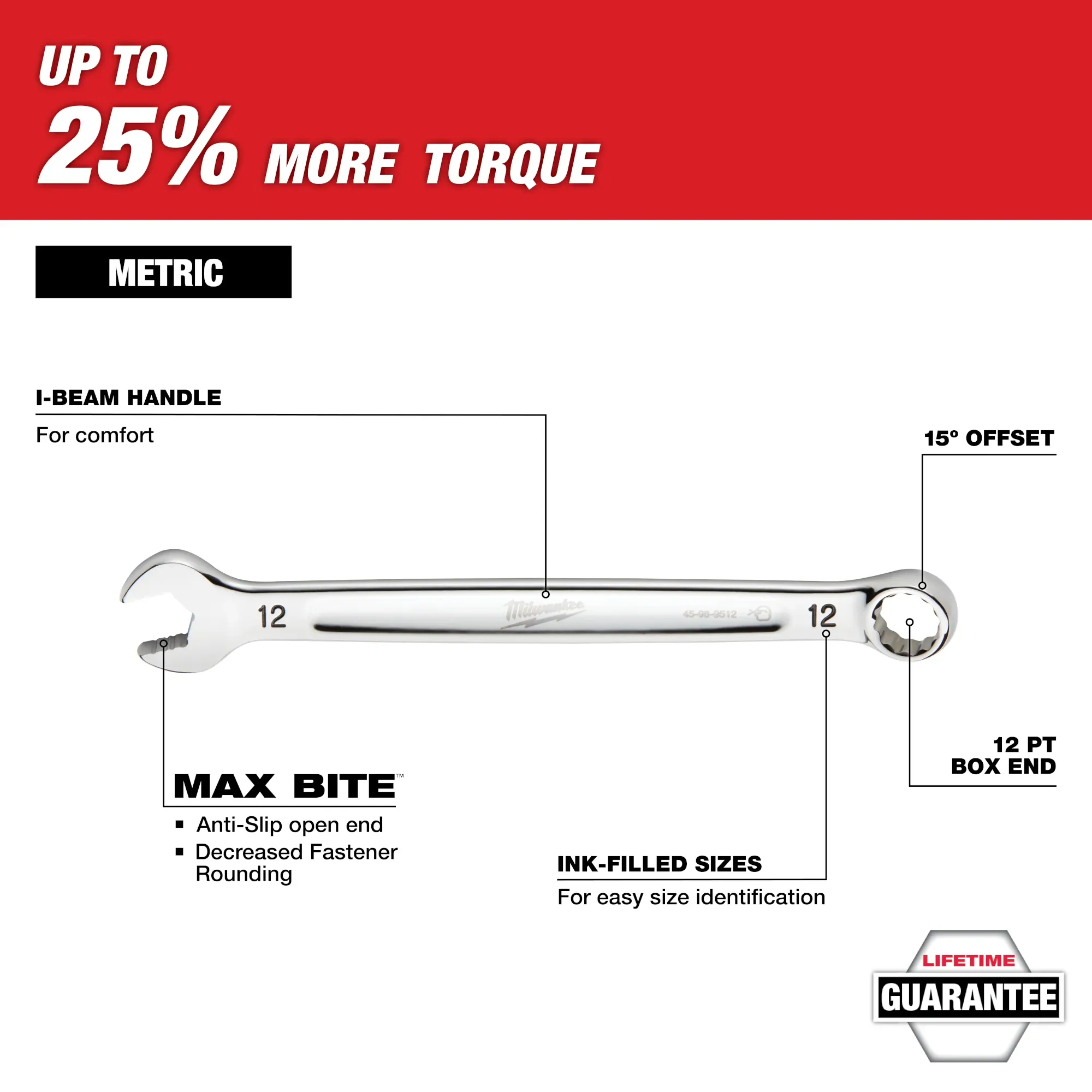 Milwaukee 48-22-9483, 15pc Metric Combination Wrench Set with PACKOUT™ Compact Organizer - Image 4