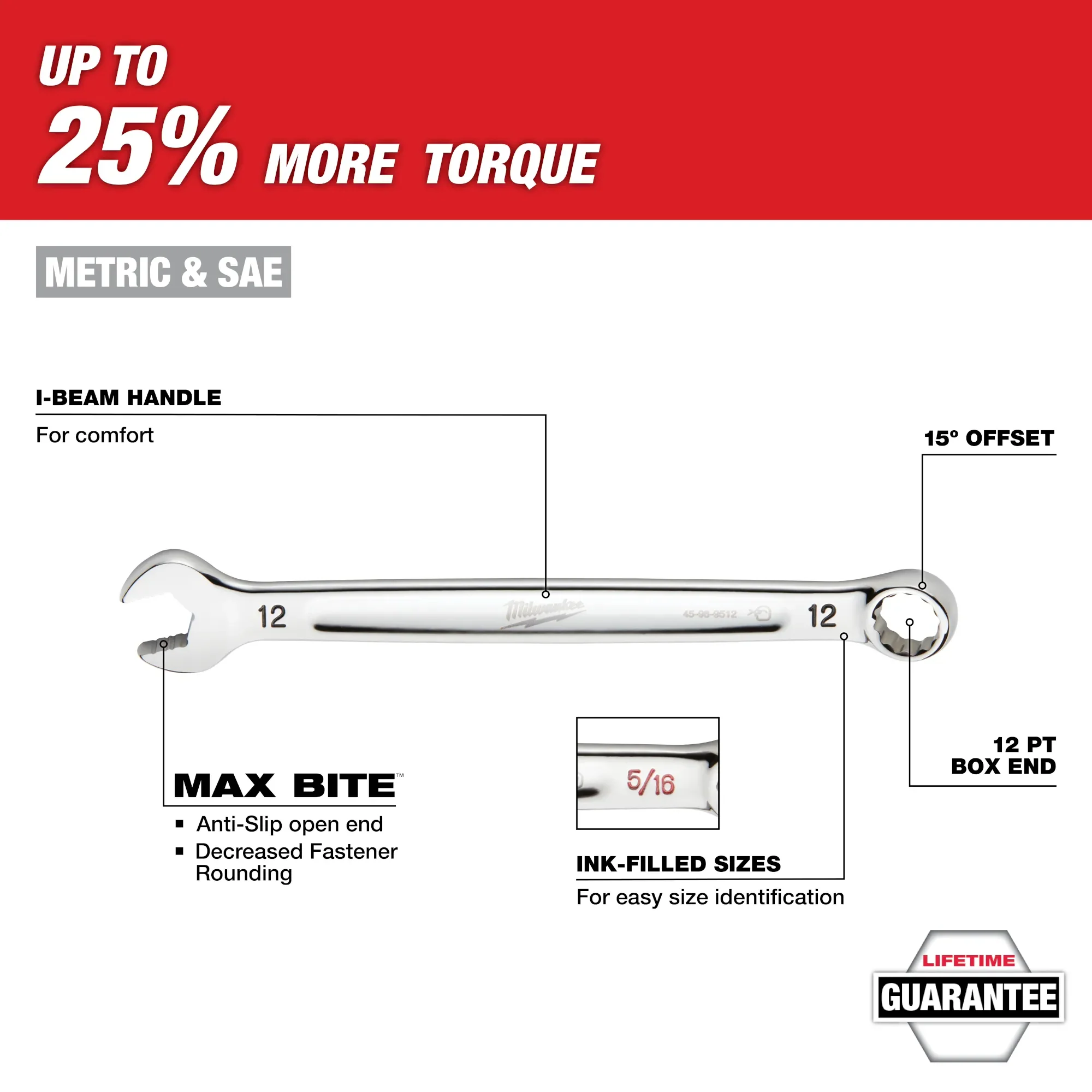 Milwaukee 48-22-9485, 30pc Metric & SAE Combination Wrench Set with PACKOUT™ Organizer - Image 4