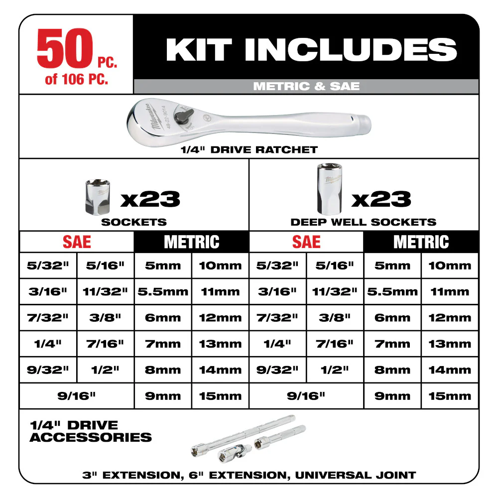 Milwaukee 48-22-9486, 1/4" & 3/8"  106 pc Ratchet and Socket Set in PACKOUT (SAE & Metric) - Image 2