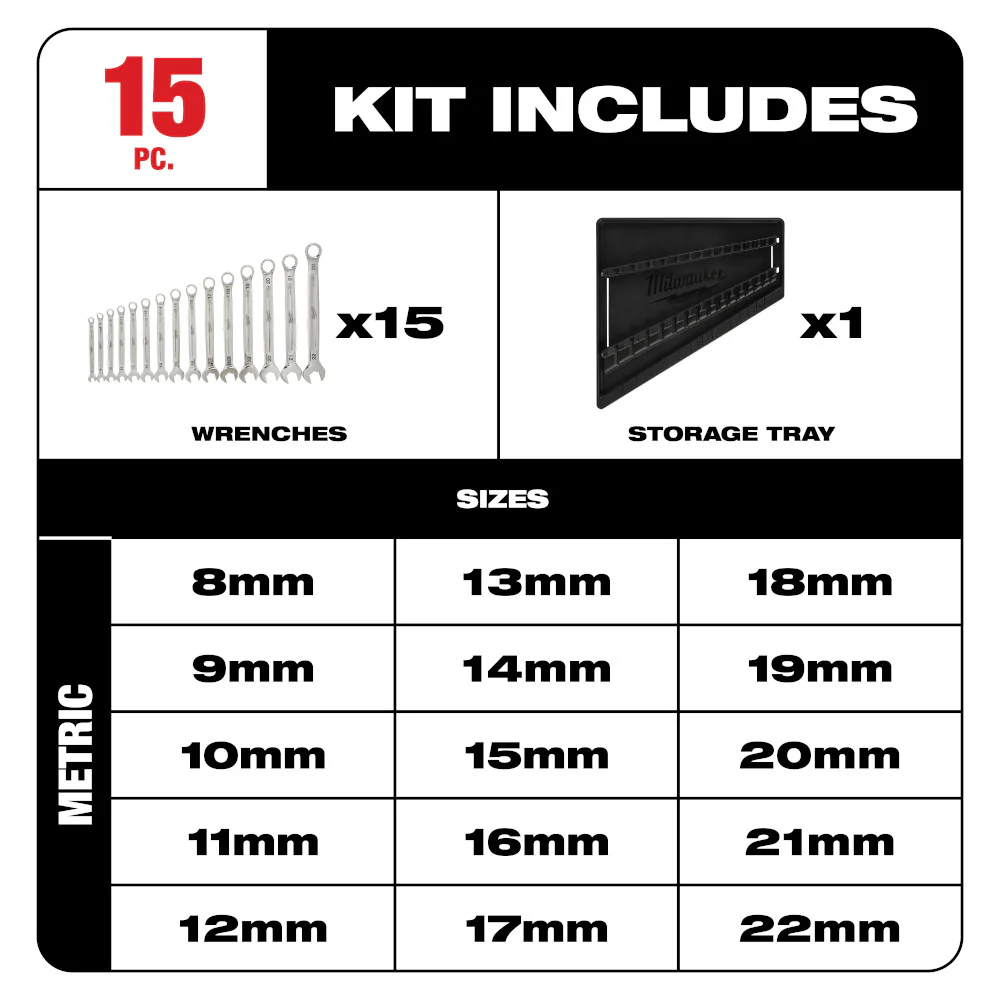 Milwaukee 48-22-9515, Metric Combination Wrench Set 15-Piece - Image 3
