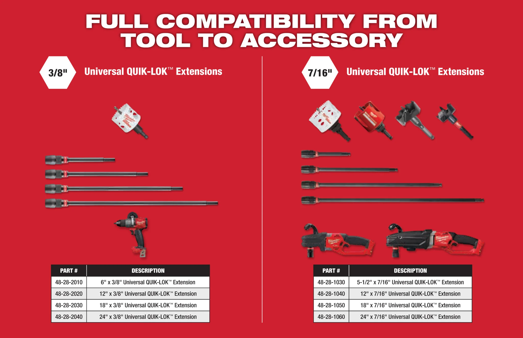 Milwaukee 48-28-2040, 24" QUIK-LOK 3/8" EXTENSION - Image 2