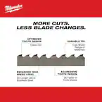 Milwaukee 48-39-0609, 35-3/8" 8/10 TPI Extreme Metal Band Saw Blade (3/pkg) - Image 4