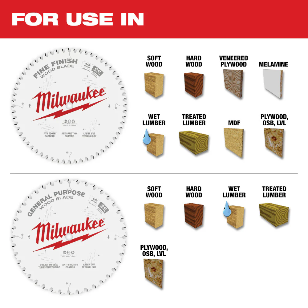 Milwaukee 48-40-1224, 12" 80T Fine Finish Circular Saw Blade - Image 3