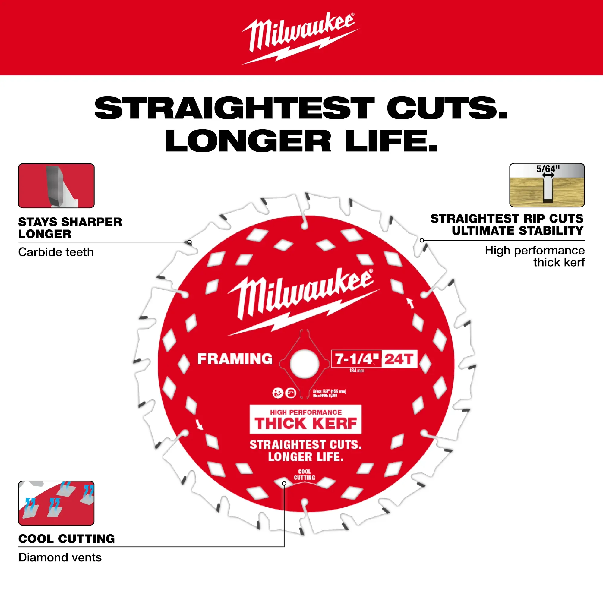 Milwaukee 48-40-2740, 7-1/4" 24T THICK KERF FRAMING 25PK - Image 6