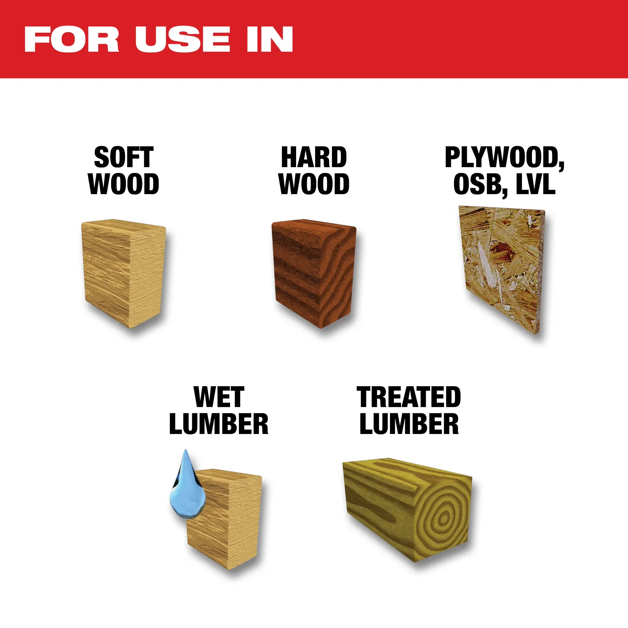 Milwaukee 48-41-0740, 7-1/4" 24T Thick Kerf Framing Circular Saw Blades - Image 4