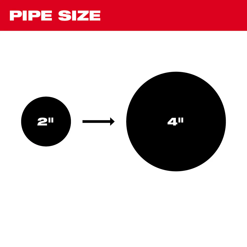 Milwaukee 48-53-3839, 2"- 4" Head Attachment Kit For 7/8" Sectional Cable - Image 5