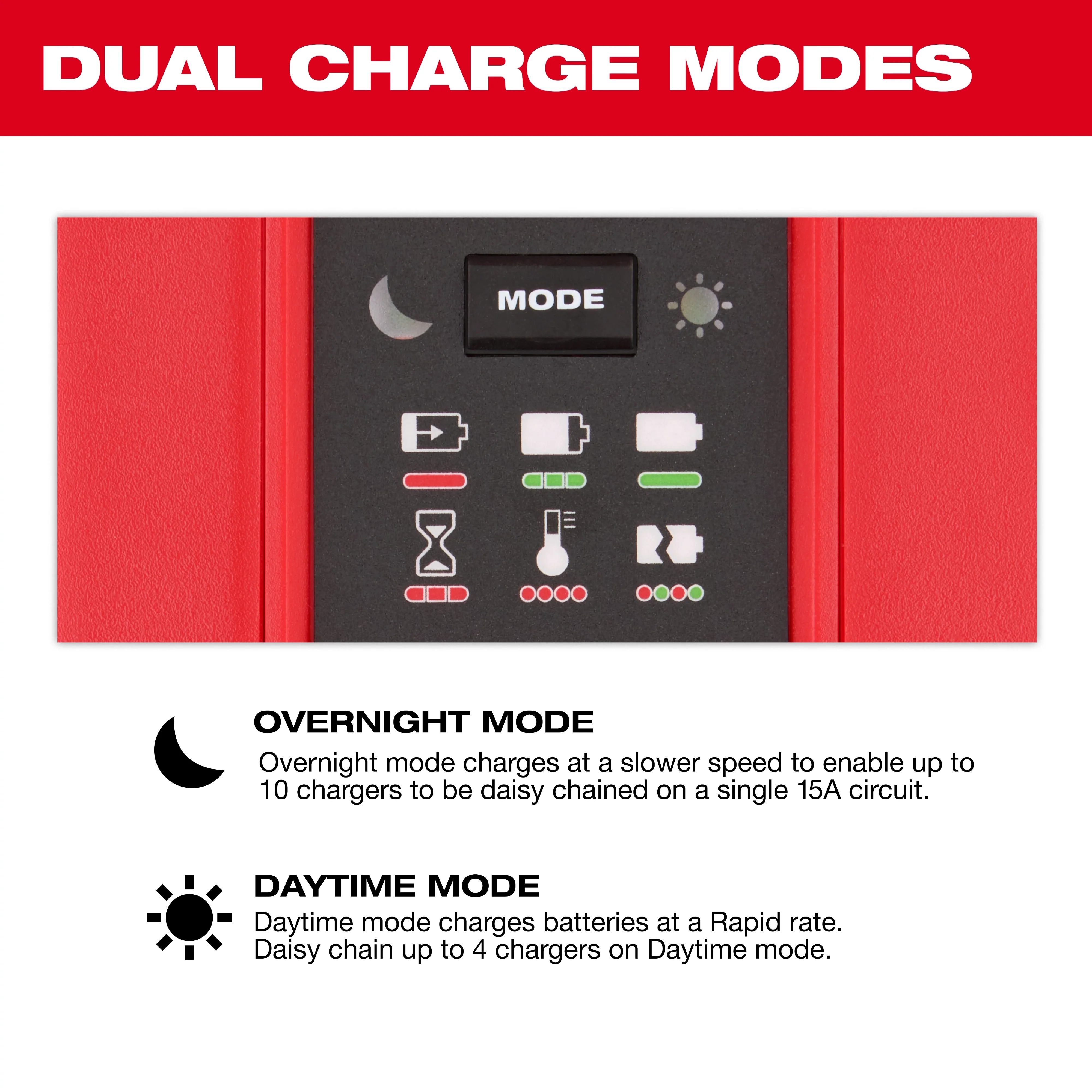 Milwaukee 48-59-1817, M18™ Six Bay Daisy Chain Rapid Charger - Image 6