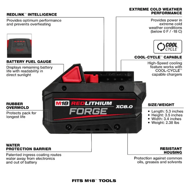 Milwaukee 48-59-1888, M18 FORGE XC8.0 RAPID CHARGER - Image 2