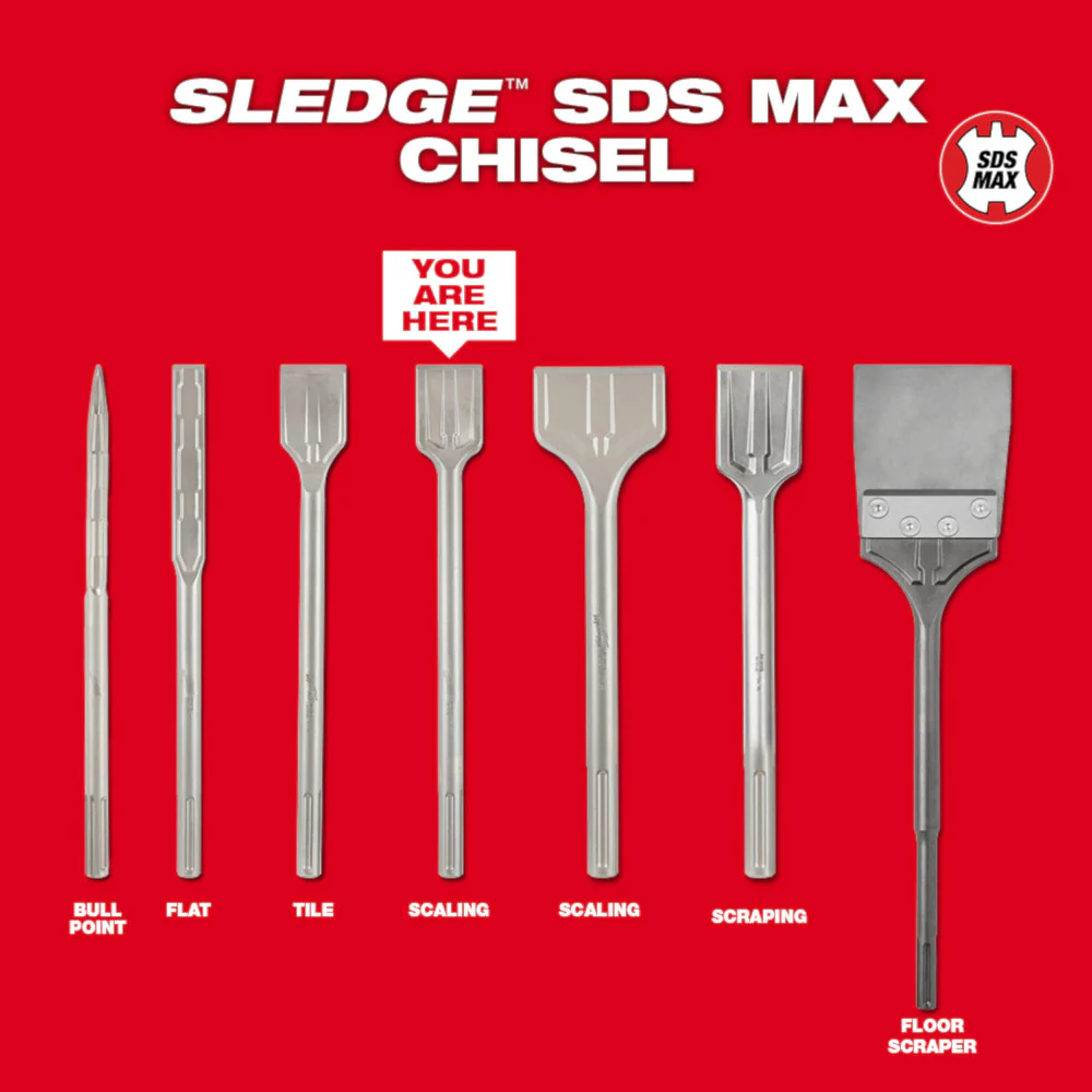 Milwaukee 48-62-6048, SDS-PLUS SLEDGE 1/4'' Mortar Knife - Image 3