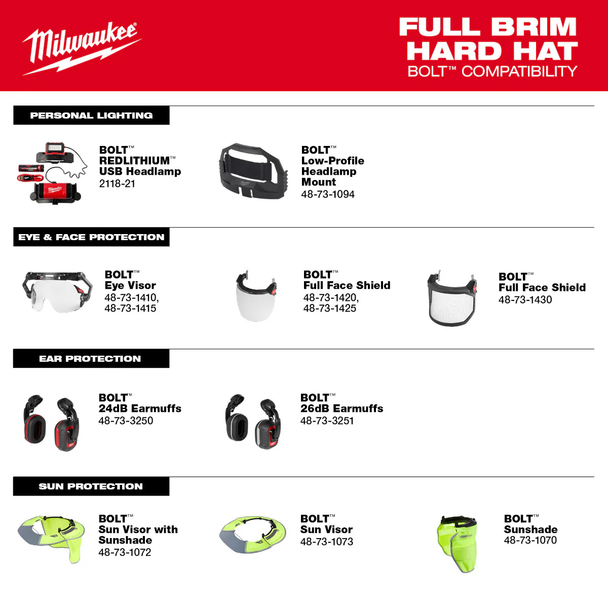 Milwaukee 48-73-1131, BOLT™ Black Full Brim Hard Hat w/6pt Ratcheting Suspension (USA) - Type 1, Class E - Image 7