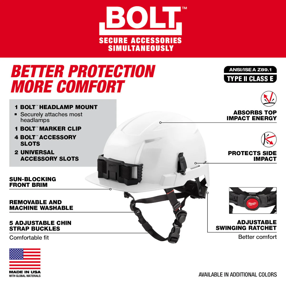 Milwaukee 48-73-1331, BOLT™ Black Front Brim Safety Helmet (USA) - Type 2, Class E - Image 3