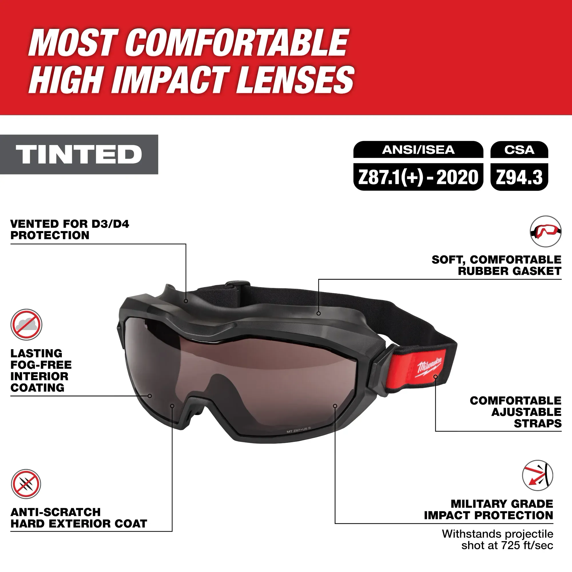 Milwaukee 48-73-2063, D3/D4 High Profile Goggles Tinted - Image 2
